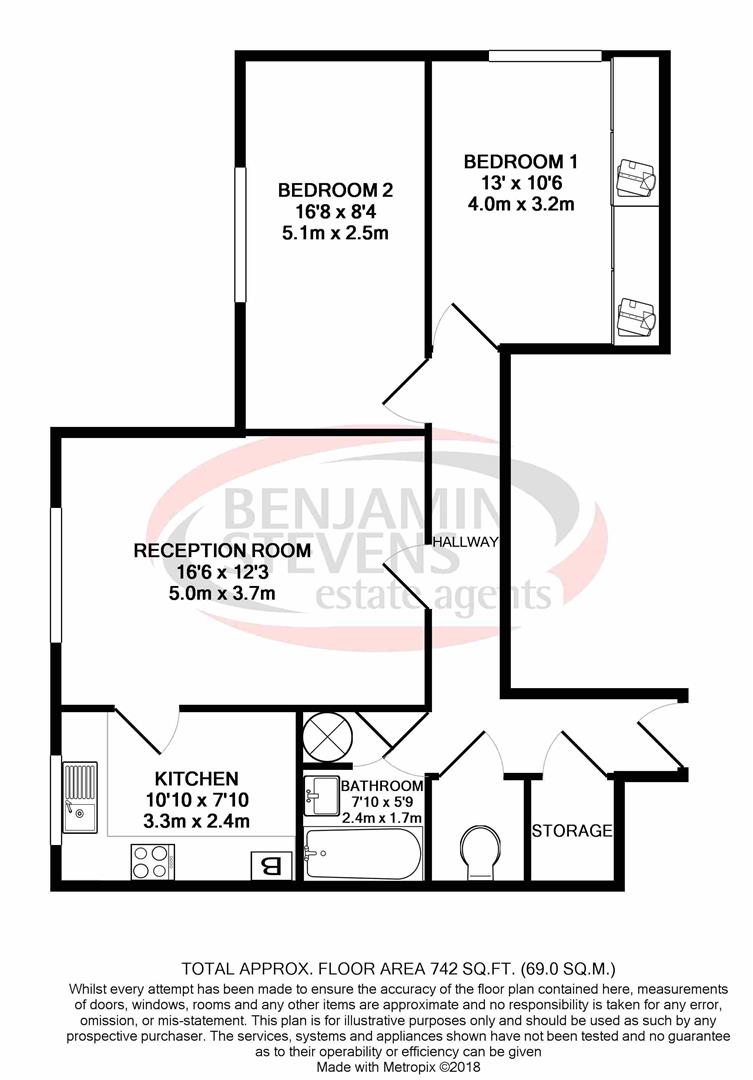 2 Bedrooms Flat for sale in September Way, Stanmore HA7