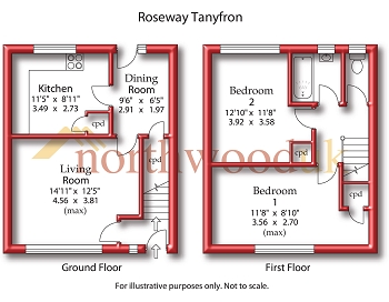 2 Bedrooms Terraced house for sale in Roseway, Tanyfron, Wrexham LL11