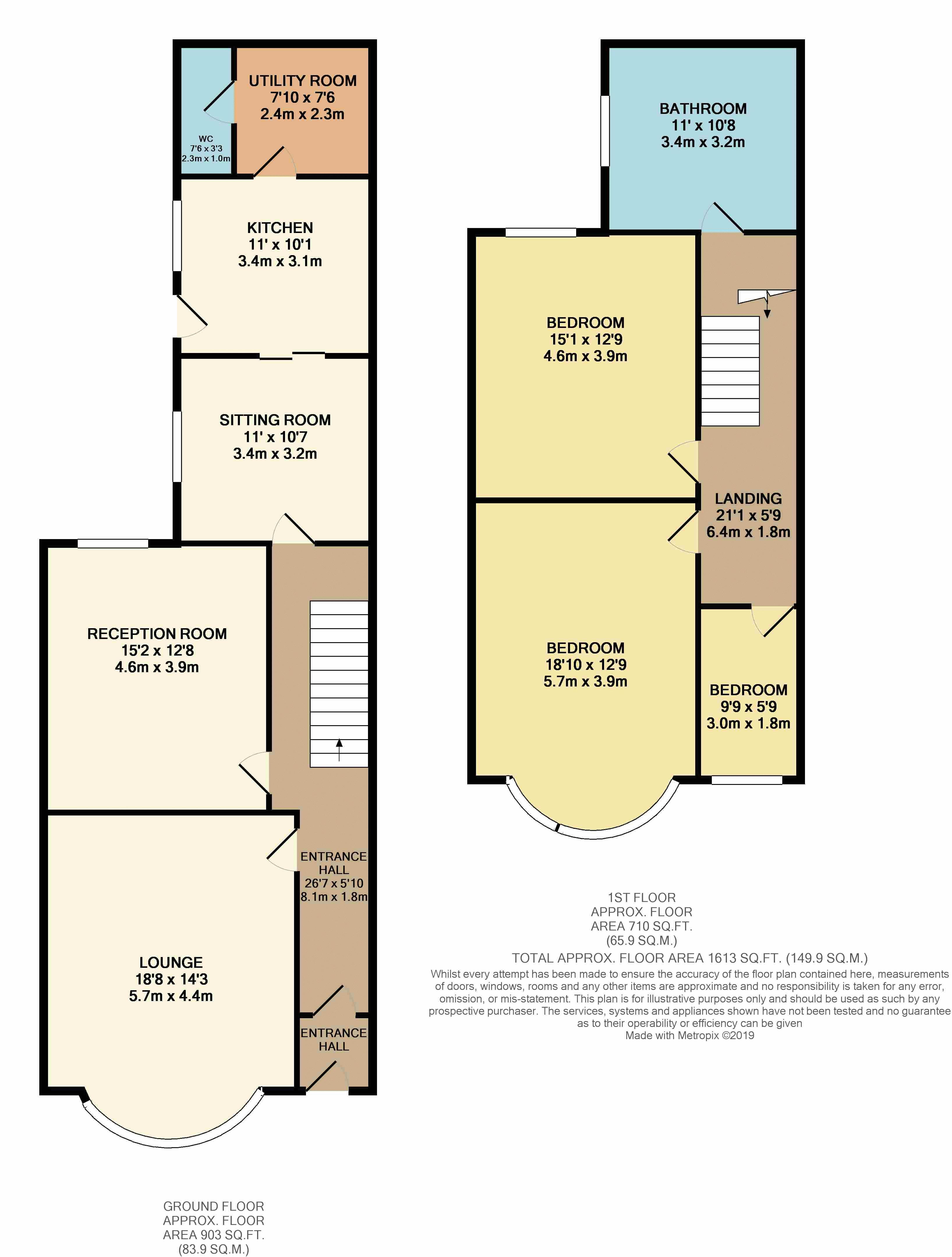 3 Bedrooms Semi-detached house for sale in Douglas Street, Motherwell ML1