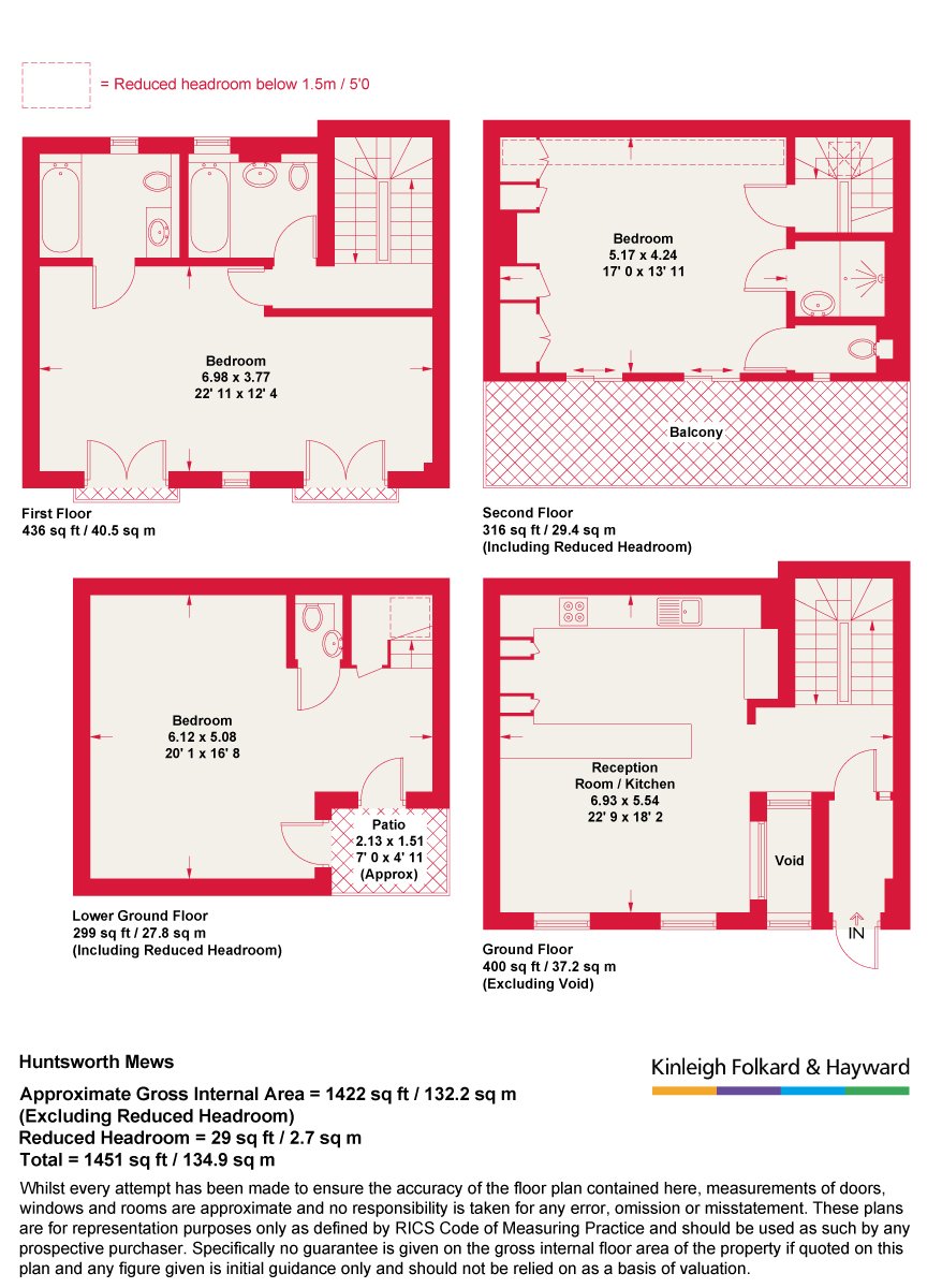 28, Huntsworth Mews, London floorplan
