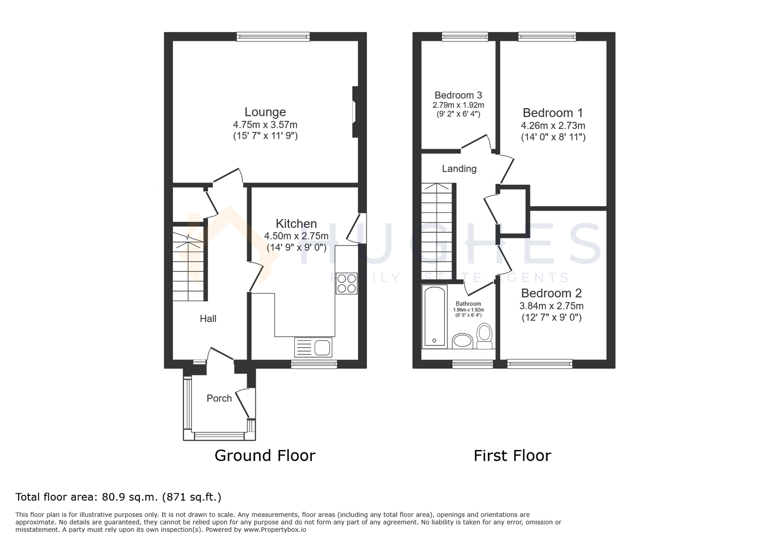 9, Reneville Close, Sheffield floorplan