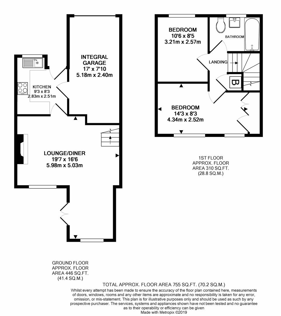 2 Bedrooms Semi-detached house for sale in Sherbourne Avenue, Newbold, Chesterfield S41