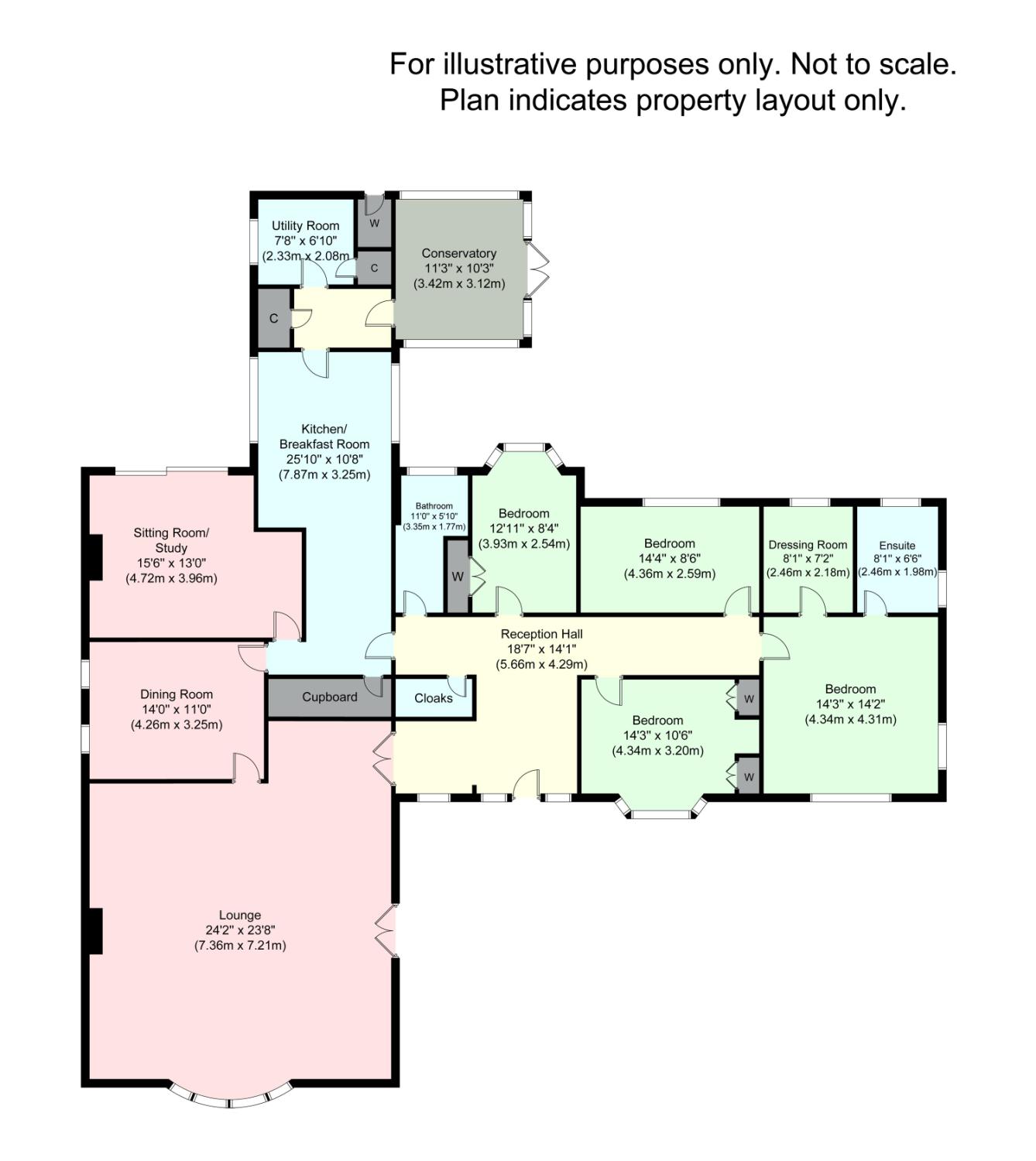 4 Bedrooms Equestrian property for sale in Shotwick Lane, Woodbank, Chester, Cheshire CH1