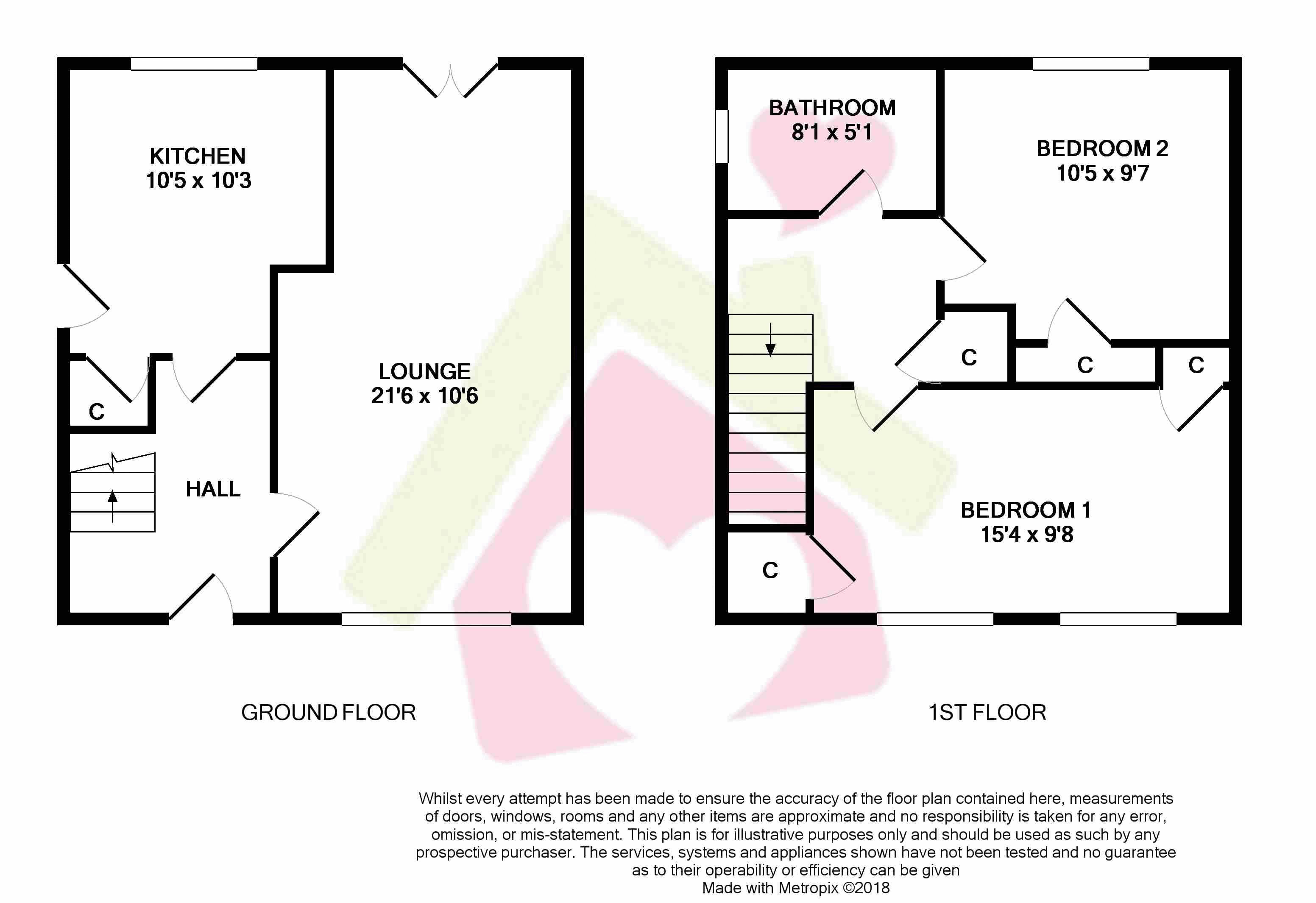 2 Bedrooms Villa for sale in 36 Bryce Avenue, Logan, Cumnock KA18