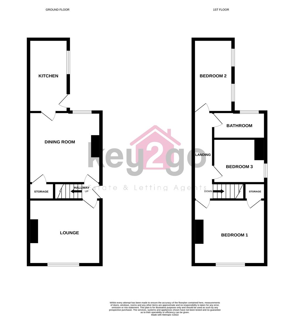 Aughton Road, Swallownest S26, 3 bedroom semidetached house to rent