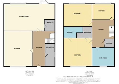 3 Bedrooms Semi-detached house for sale in Blithfield Way, Norton, Stoke-On-Trent ST6