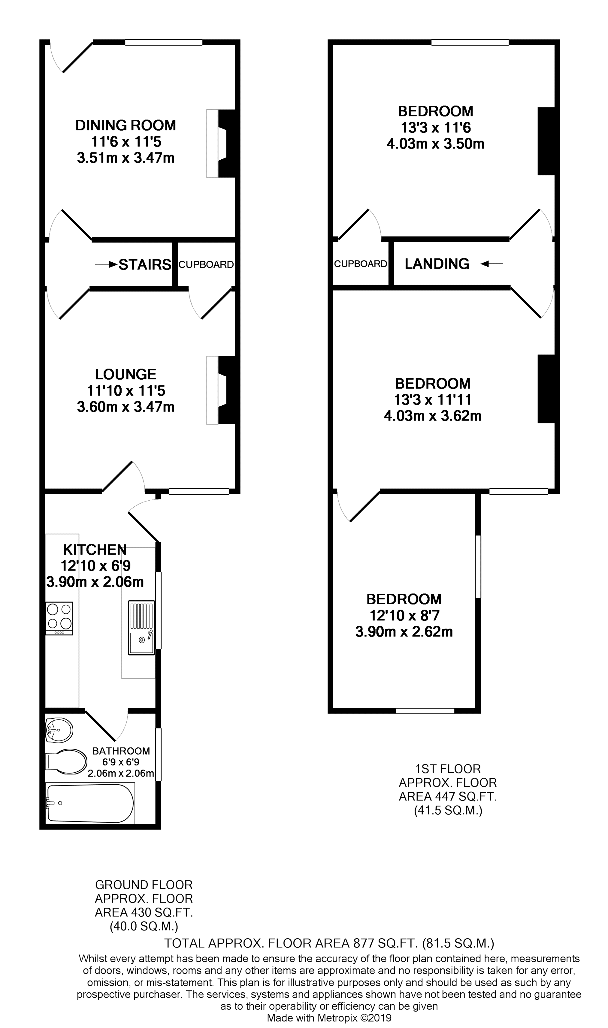 3 Bedrooms Terraced house to rent in Cheverel Street, Nuneaton CV11