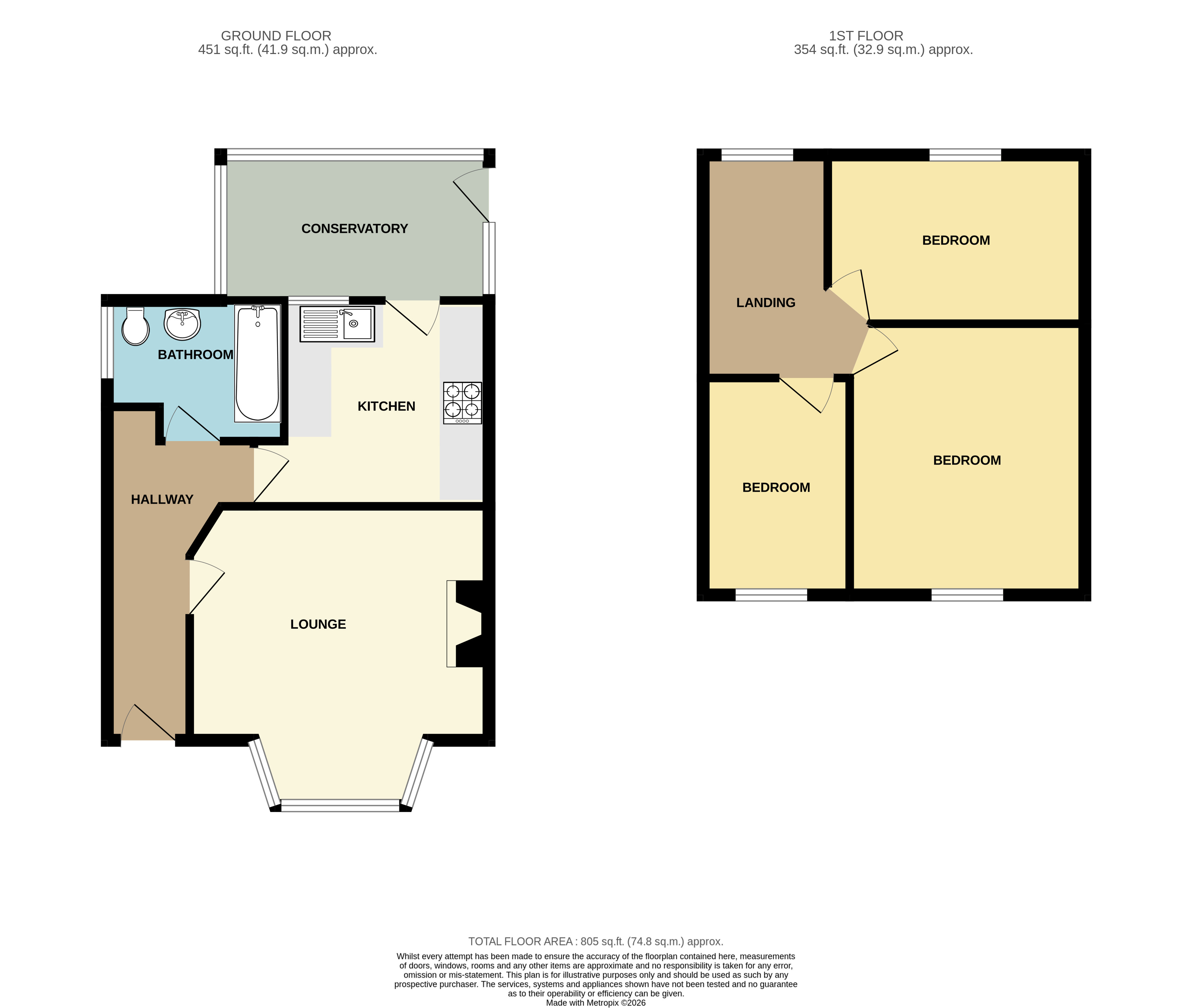 13, St. Sepulchre Street, Scarborough floorplan