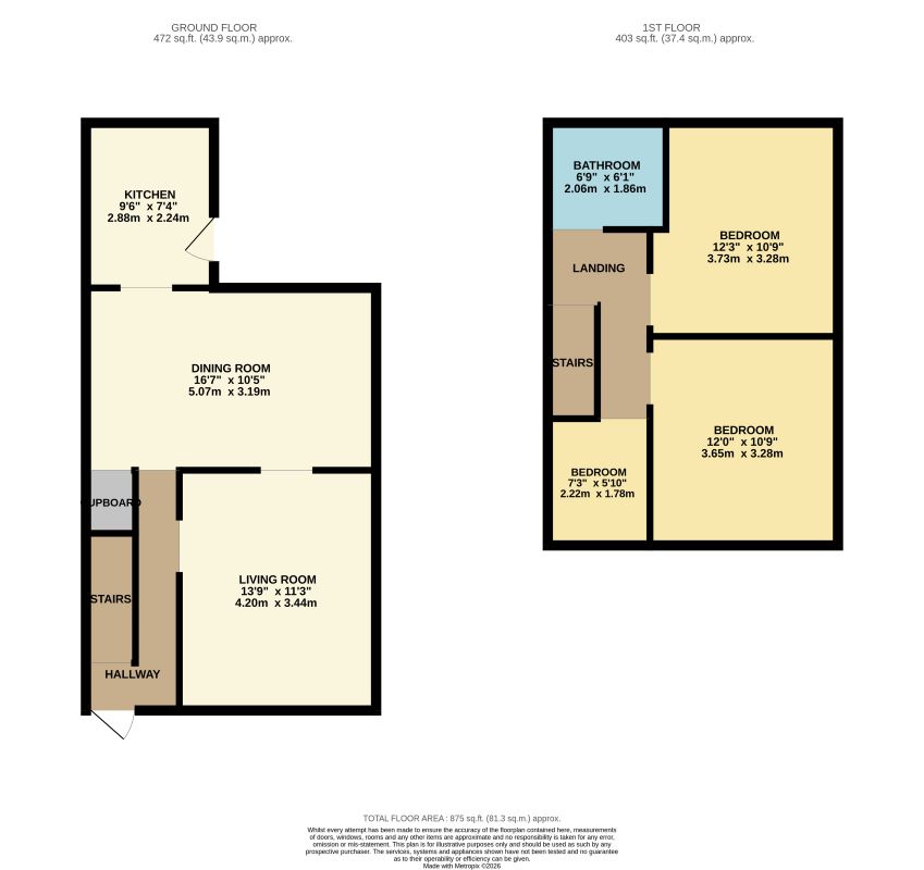 72 Scrooby Street, Rotherham floorplan