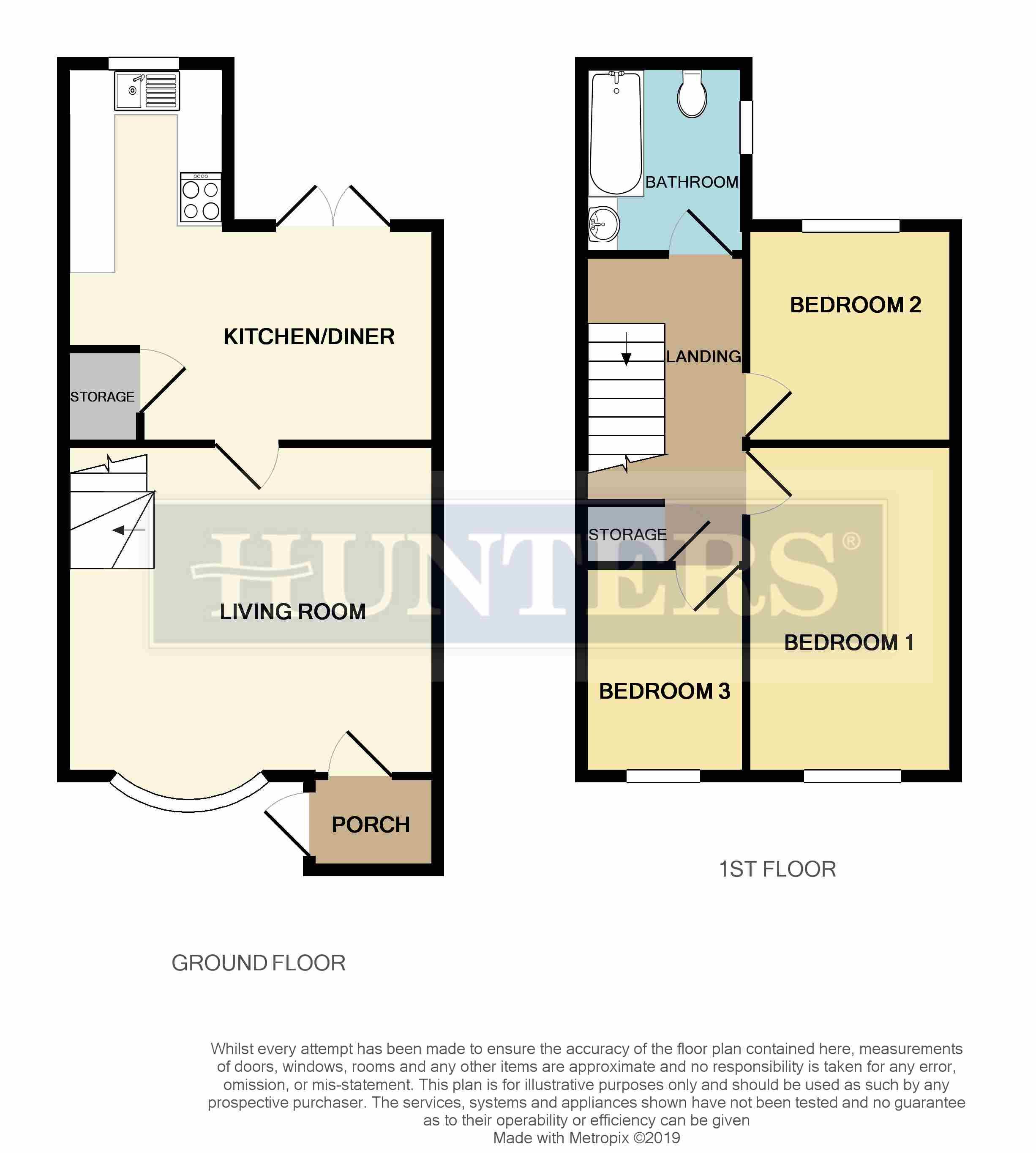 3 Bedrooms Semi-detached house for sale in Parson Cross Road, Wadsley Bridge, Sheffield S6