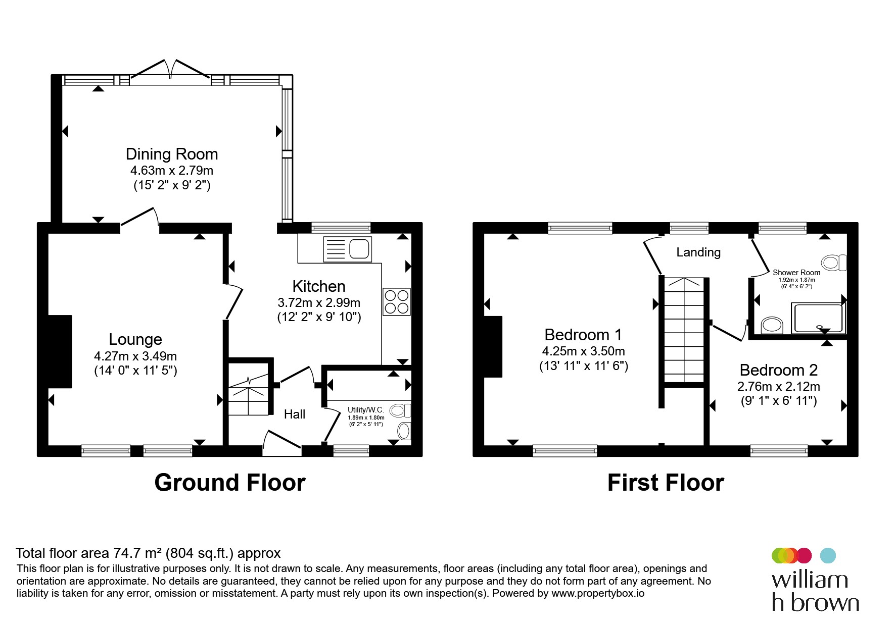 23, Charnell Avenue, Rotherham floorplan