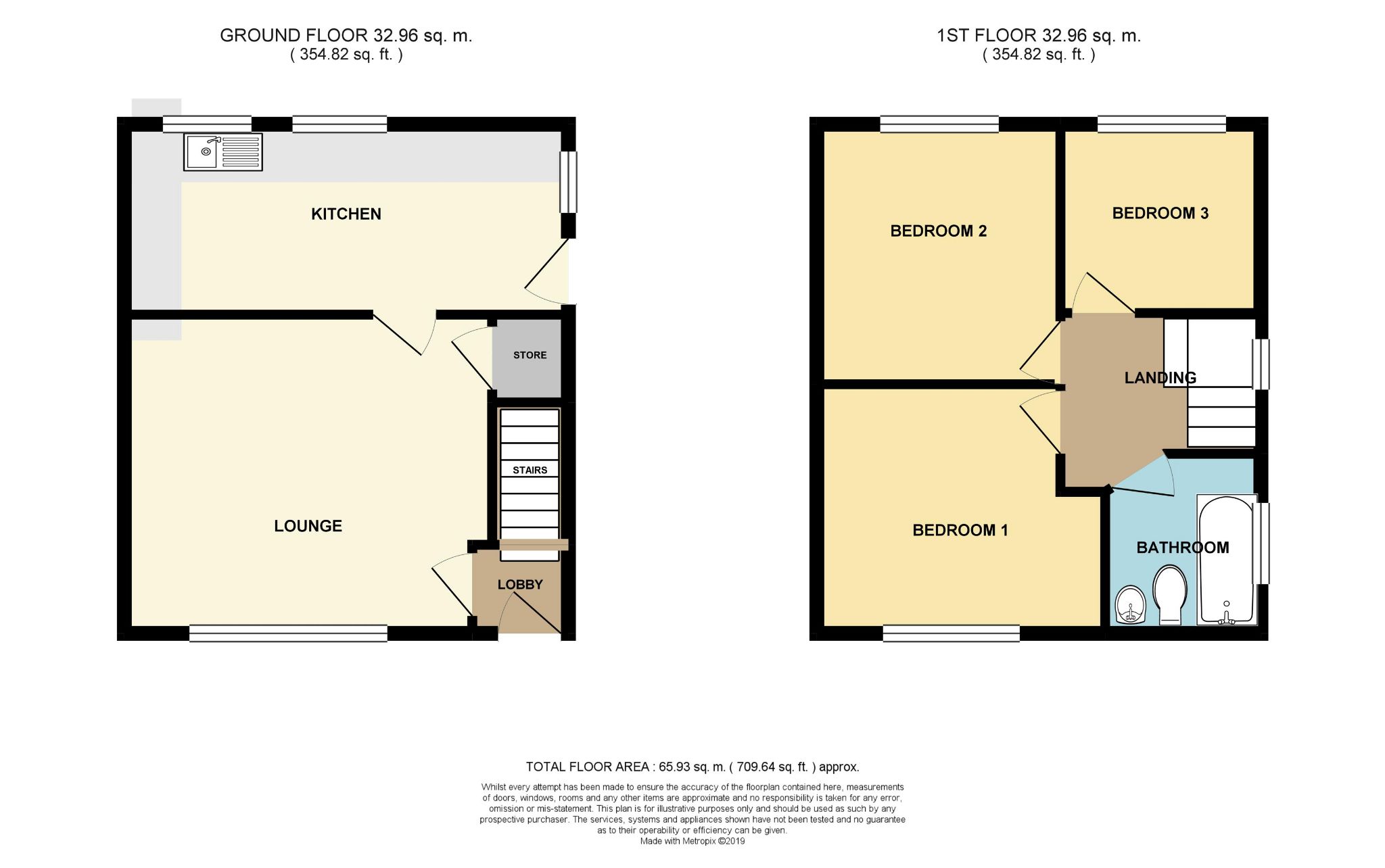 3 Bedrooms Semi-detached house for sale in Griffe Head Road, Wyke, Bradford BD12