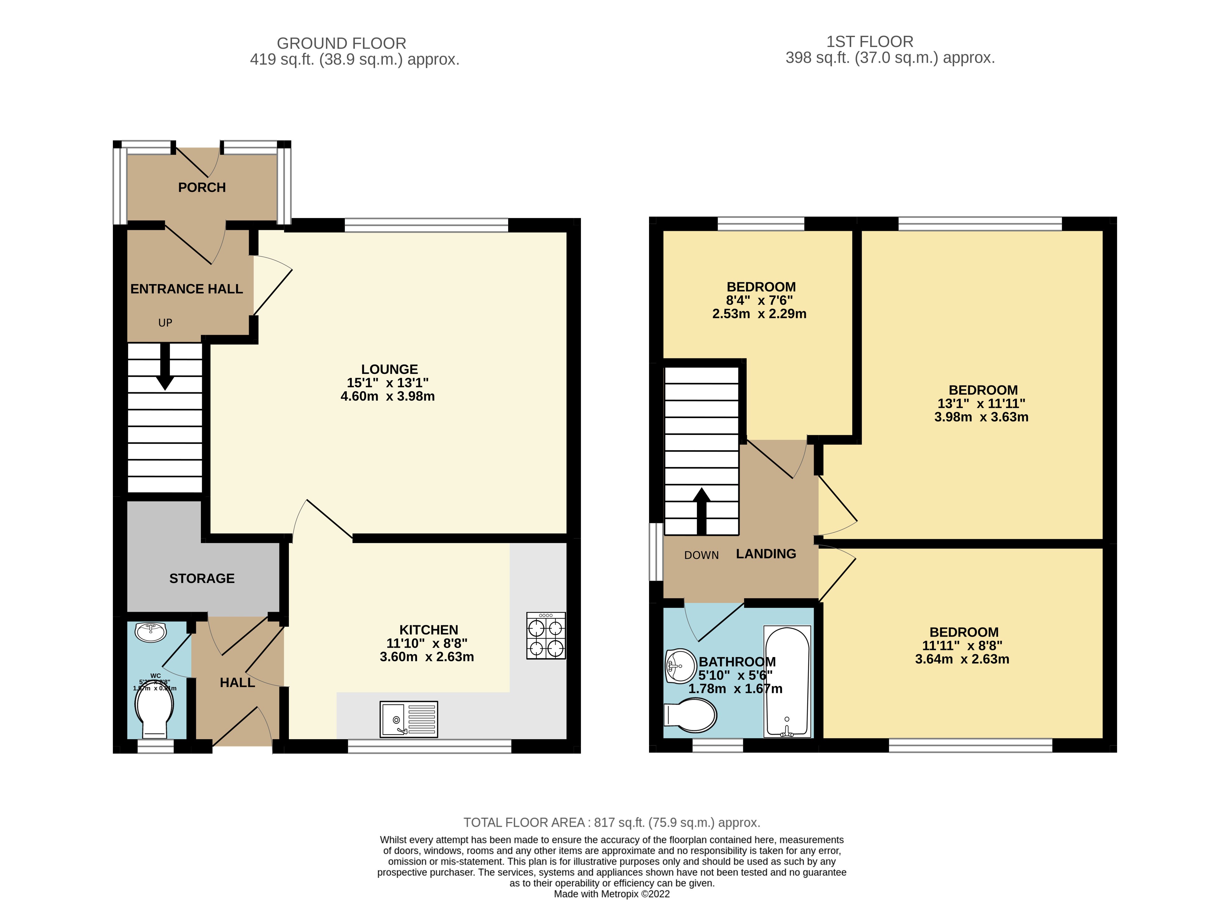 Whitchurch Road, Withington, Manchester M20, 3 bedroom end terrace