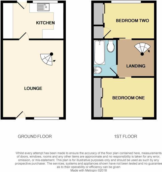 burn Gardens, Chartwell Green, Southampton, Hampshire SO18, 2