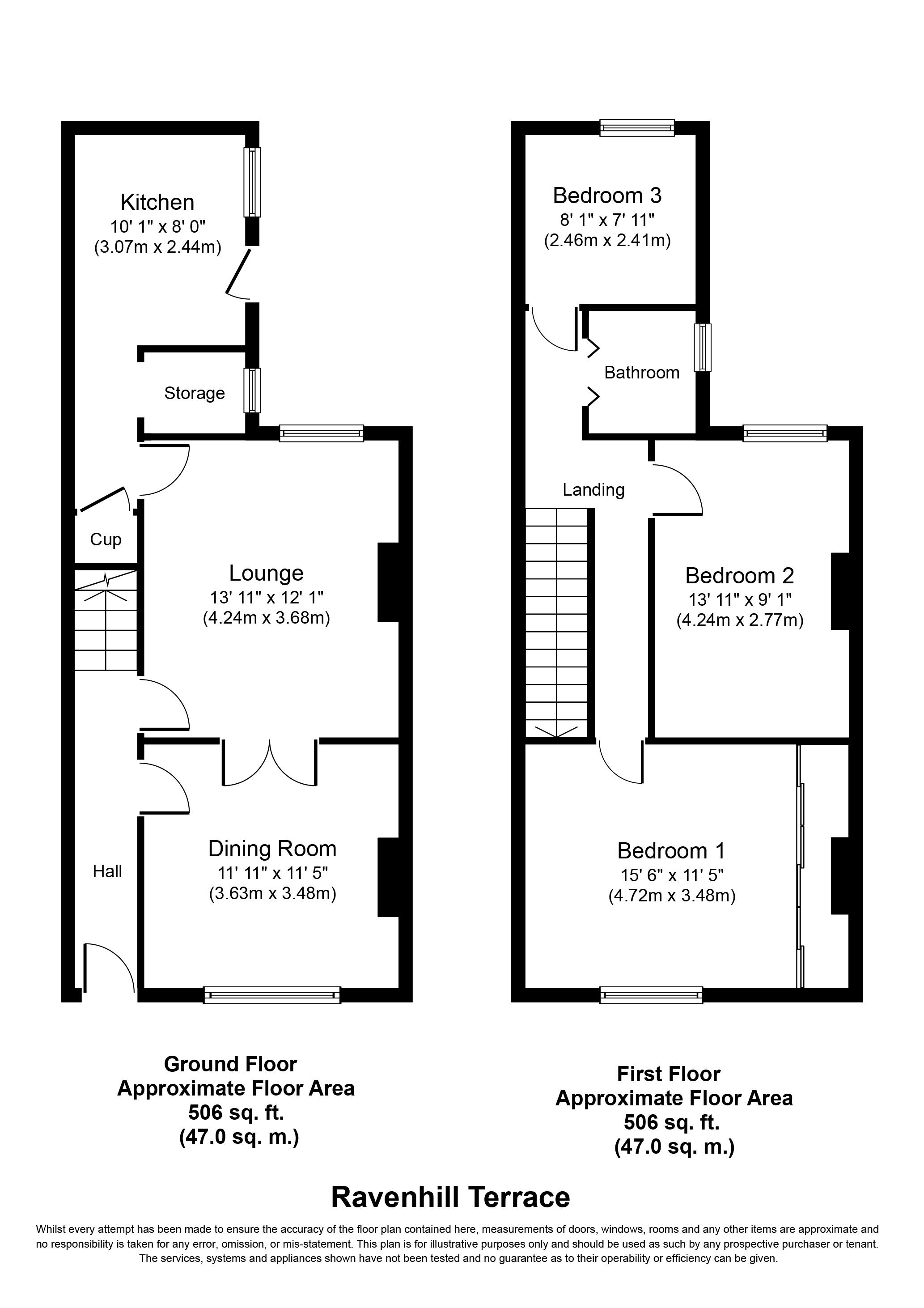 3 Bedrooms Terraced house for sale in Ravenhill Terrace, Rugeley WS15