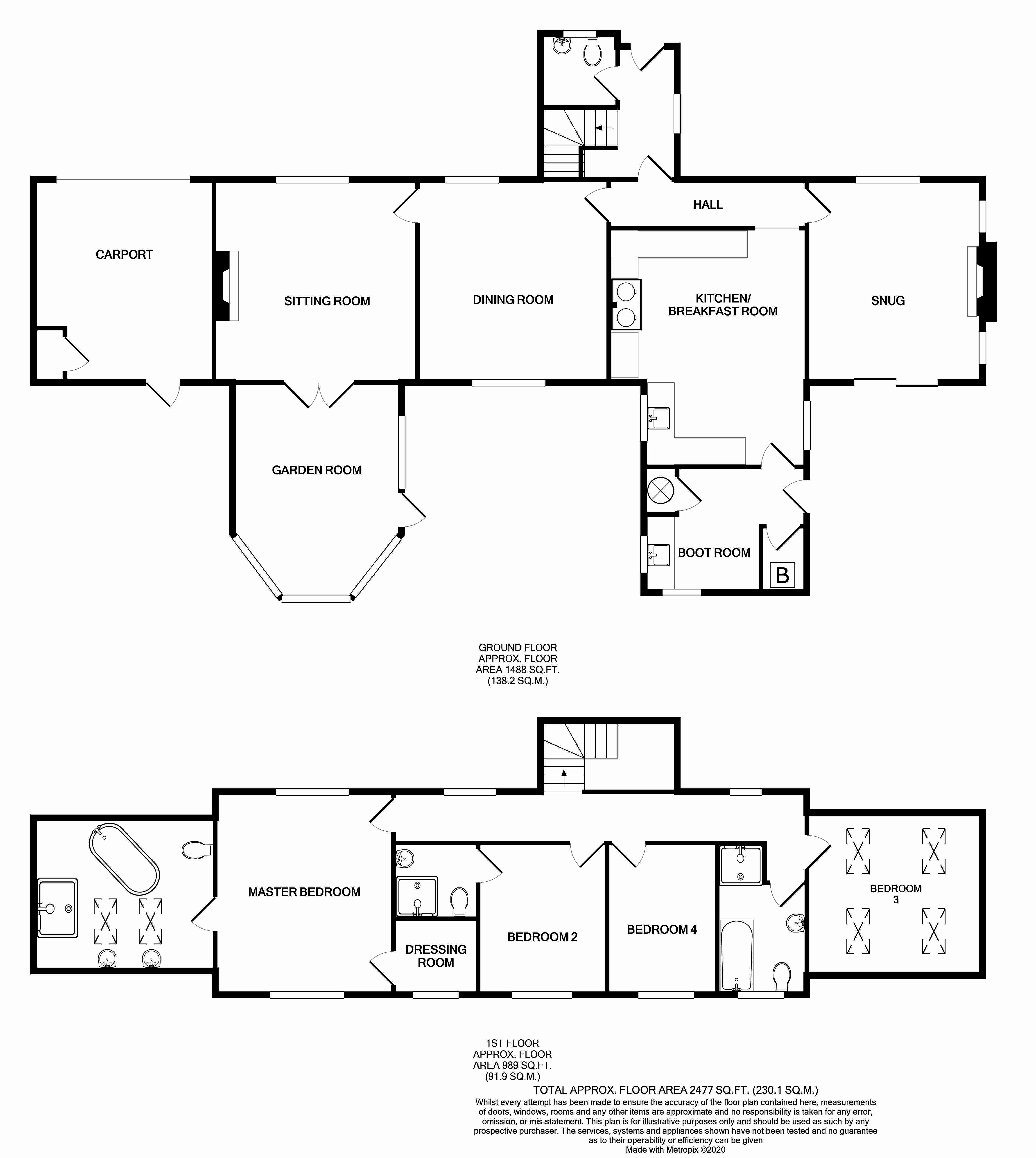 Station Road, King's Lynn PE31, 6 bedroom detached house