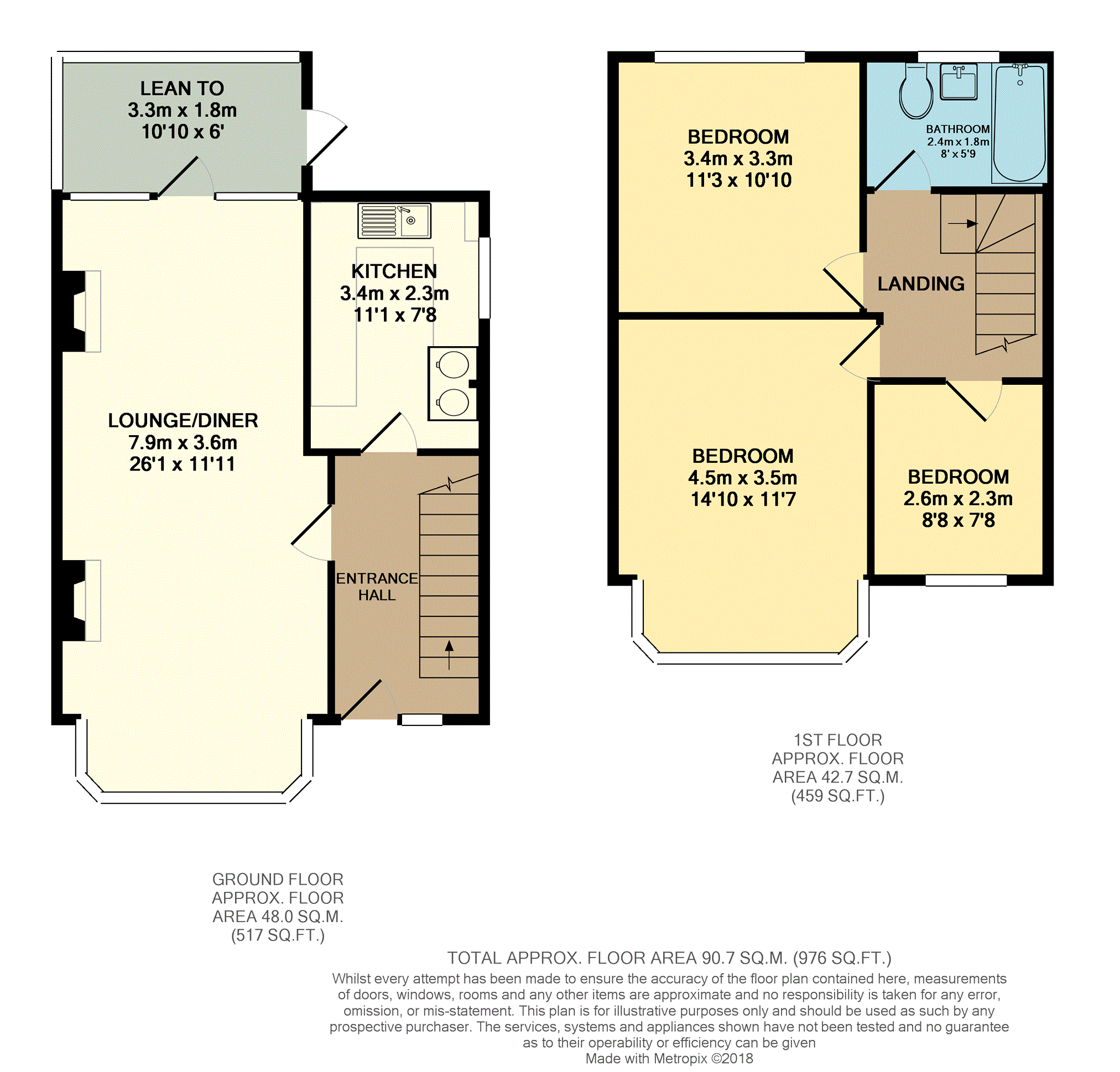 3 Bedrooms Terraced house for sale in Strathmore Avenue, Luton LU1