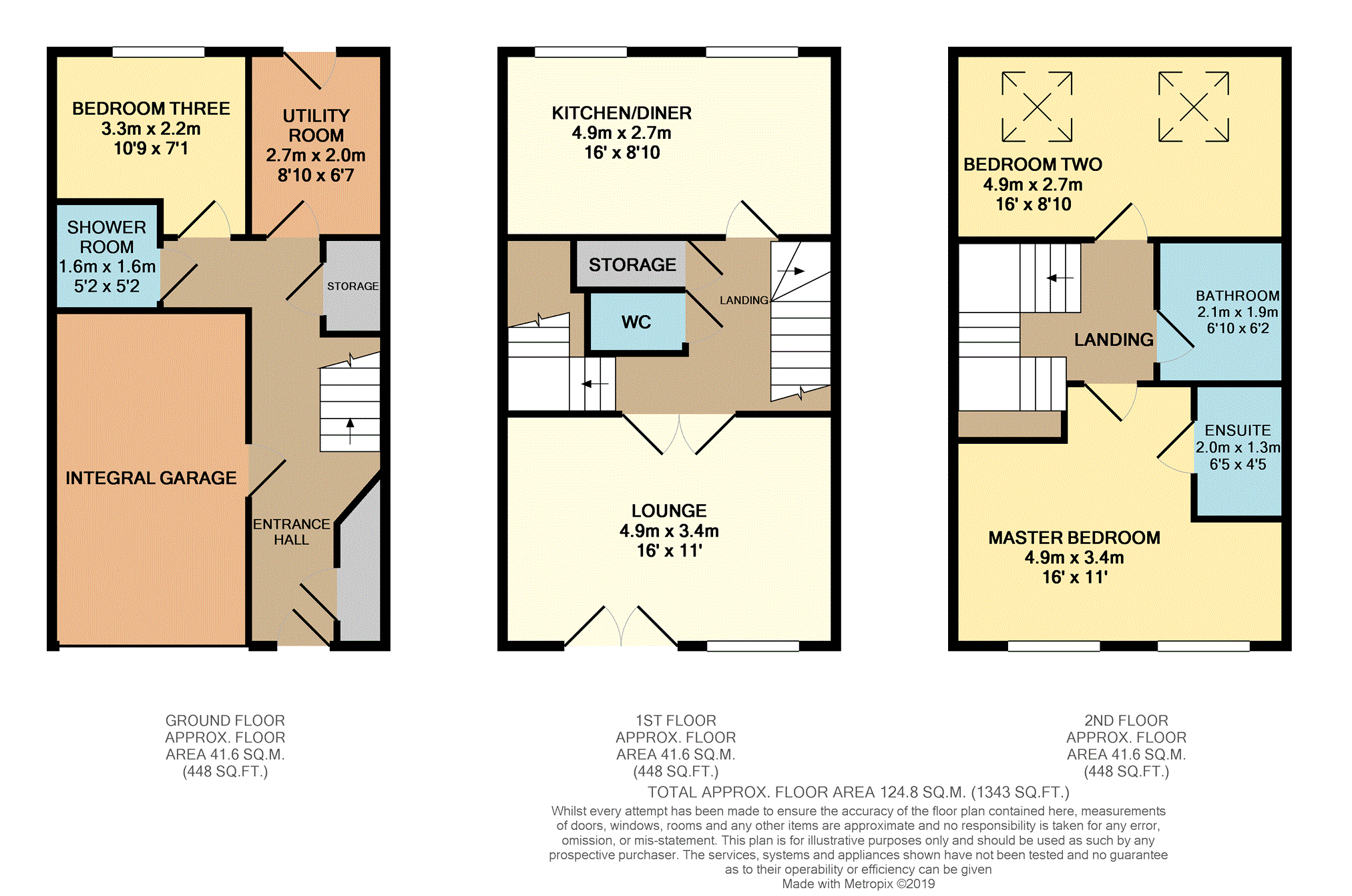 3 Bedrooms End terrace house for sale in Pottery Street, Swansea SA1