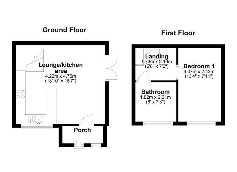 1 Bedrooms End terrace house for sale in Rhiwderyn, Birchgrove, Swansea SA7