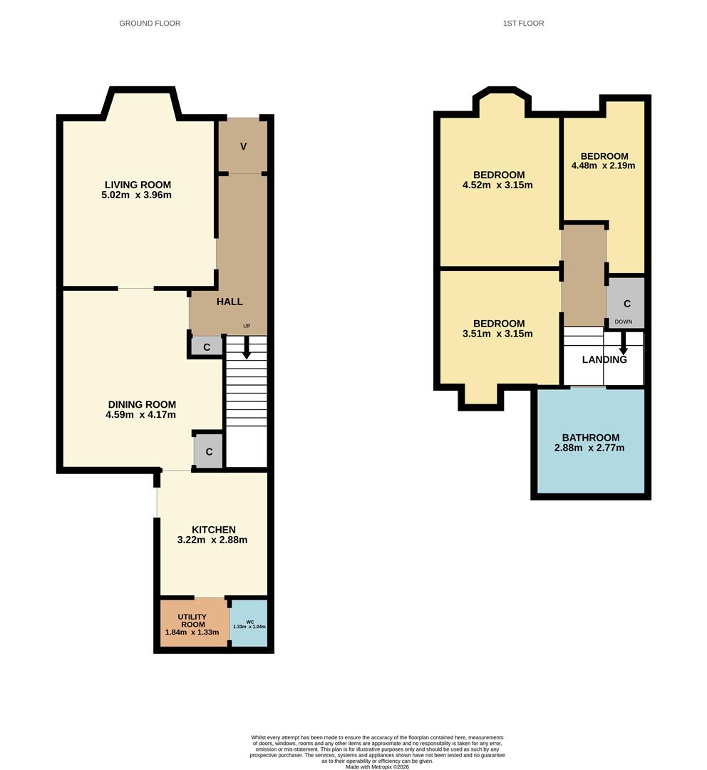 22, Terrace Road, Carnoustie floorplan