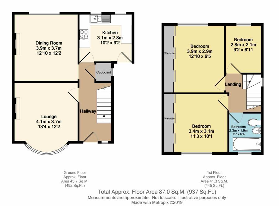 3 Bedrooms Semi-detached house for sale in Windmill Lane, Sheffield, South Yorkshire S5
