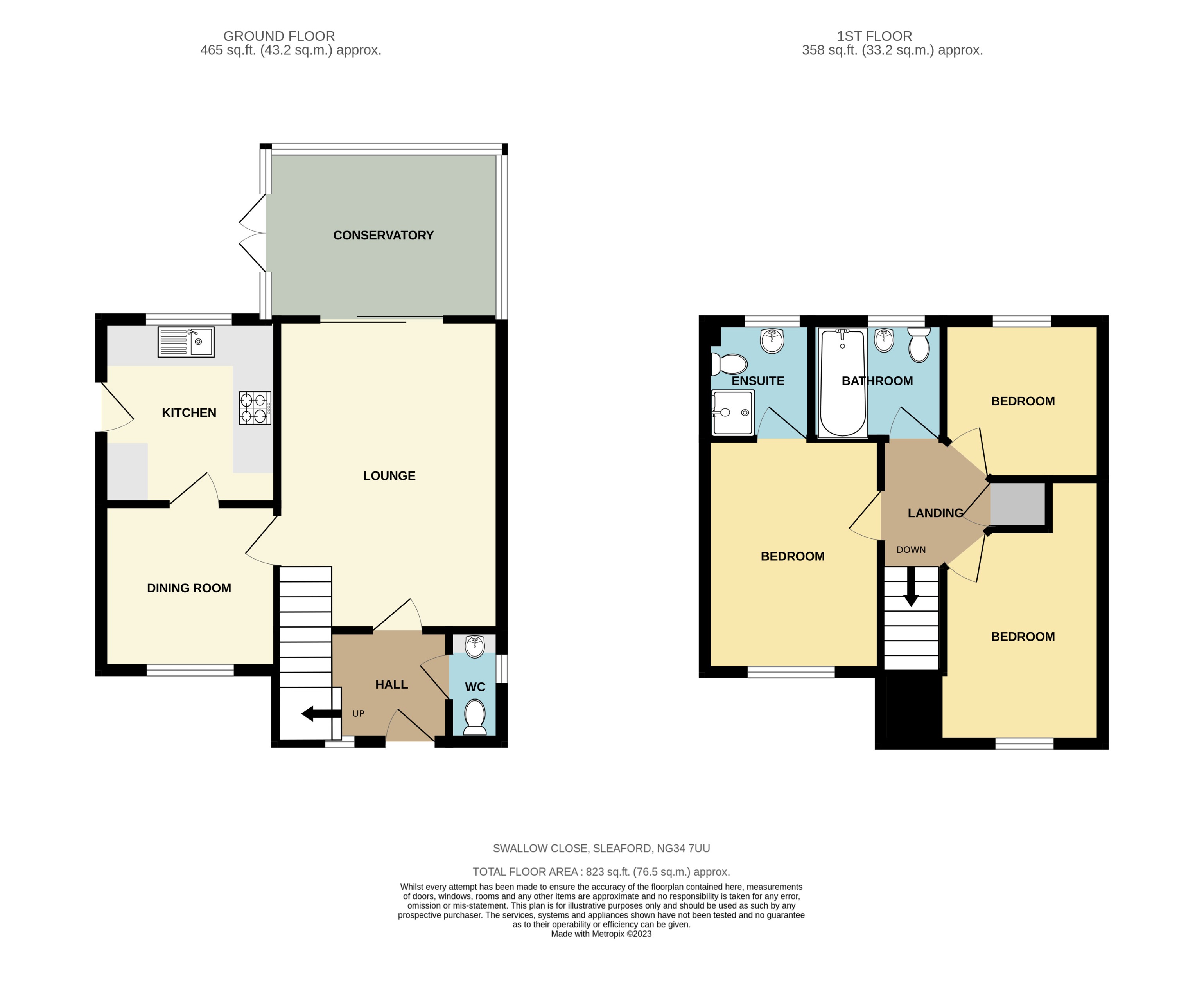 Swallow Close, Sleaford NG34, 3 bedroom detached house for sale ...