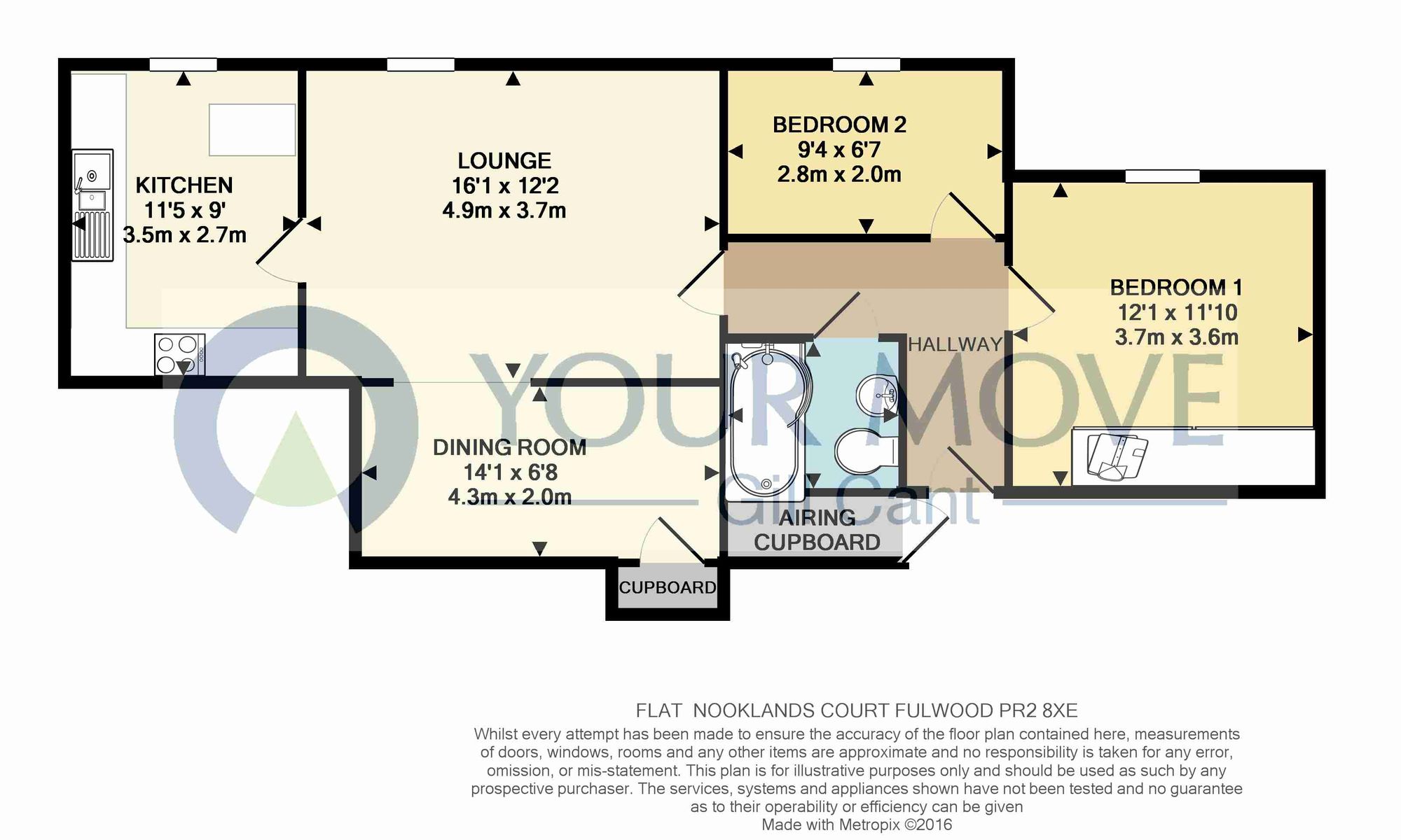 2 Bedrooms Flat for sale in Garstang Road, Fulwood, Preston PR2