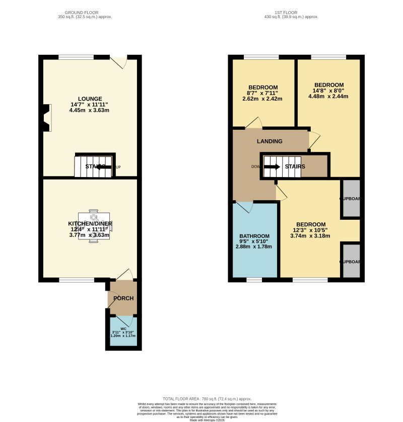 19 Wadsworth Road, Rotherham floorplan