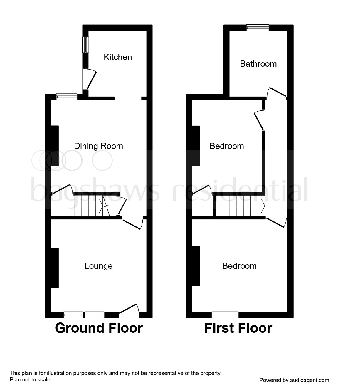 2 Bedrooms Terraced house for sale in Farm Street, Derby DE22