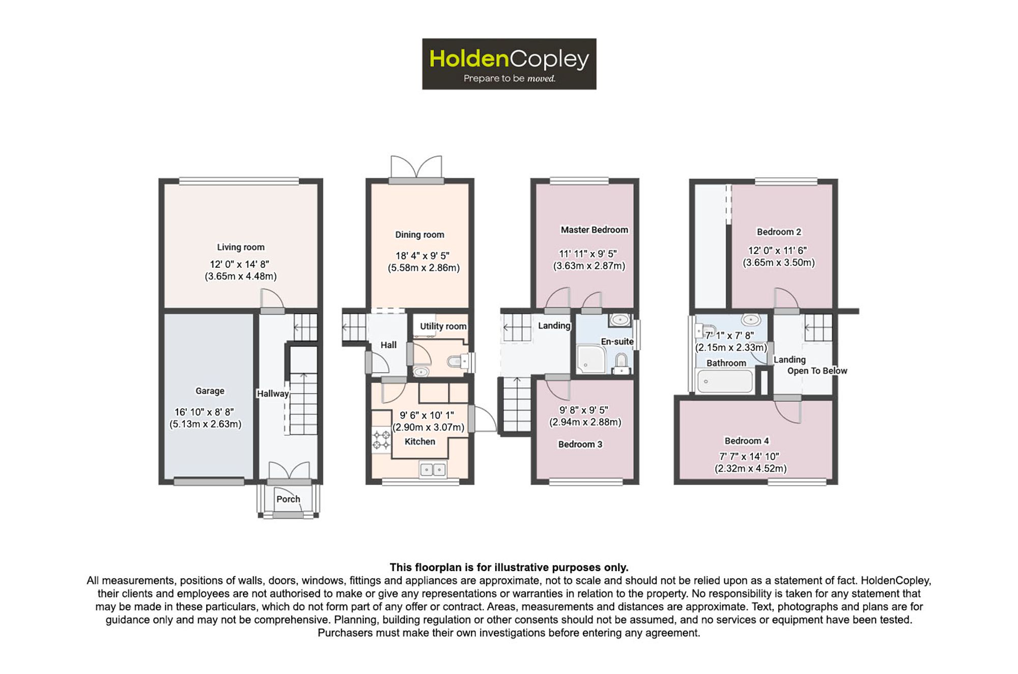 5 Linsdale Gardens, Nottingham floorplan