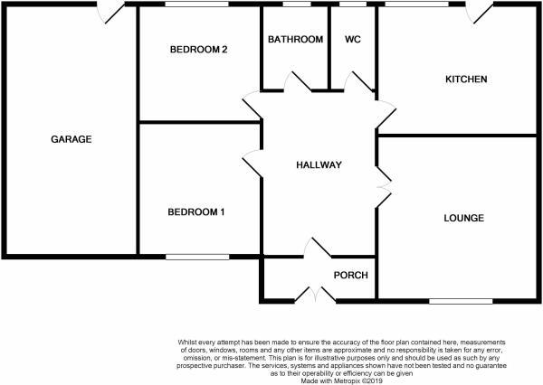 2 Bedrooms Detached bungalow for sale in The Ridgeway, Farnsfield, Newark NG22