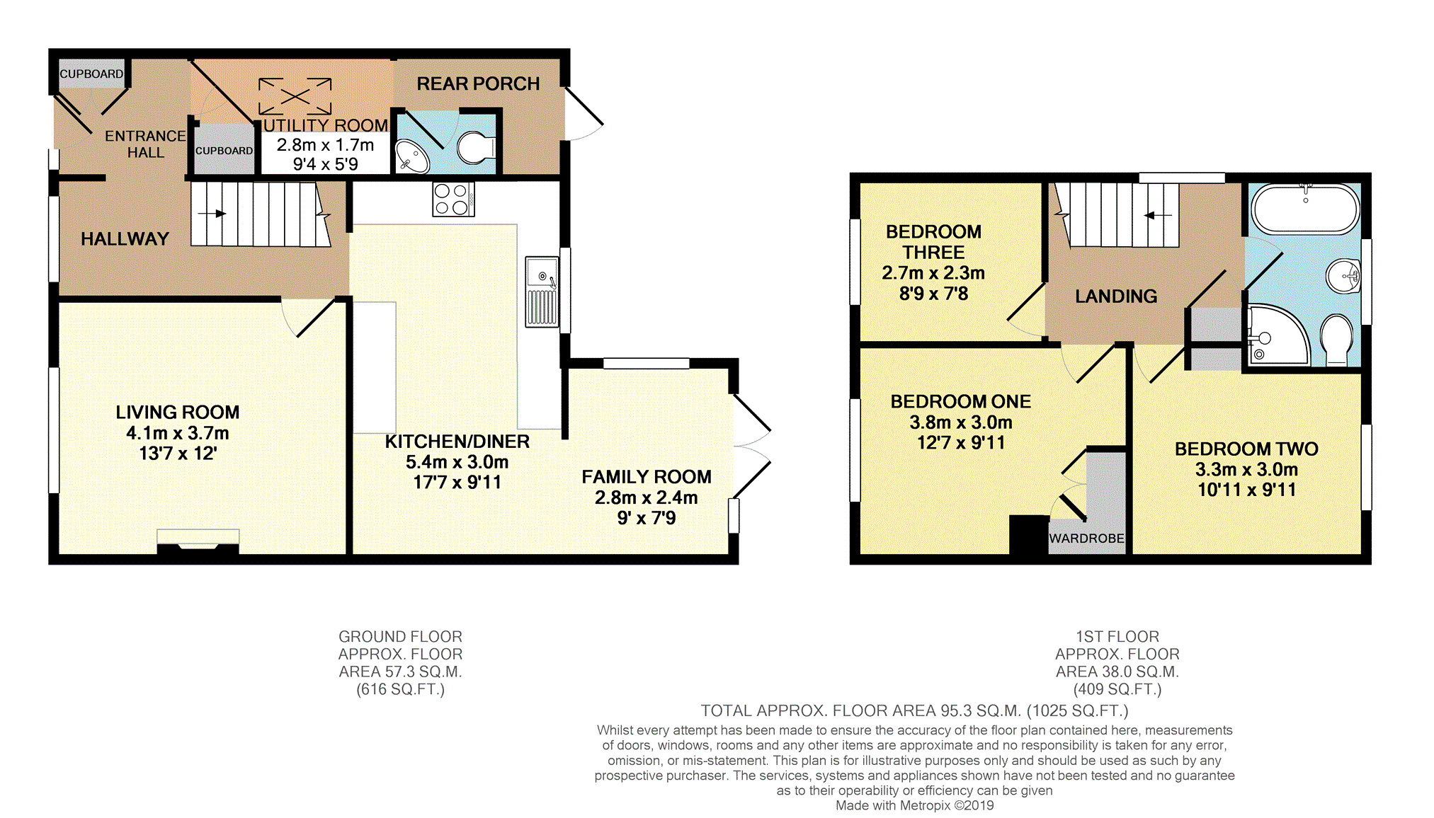 3 Bedrooms Semi-detached house for sale in Jenkinson Road, Towcester NN12