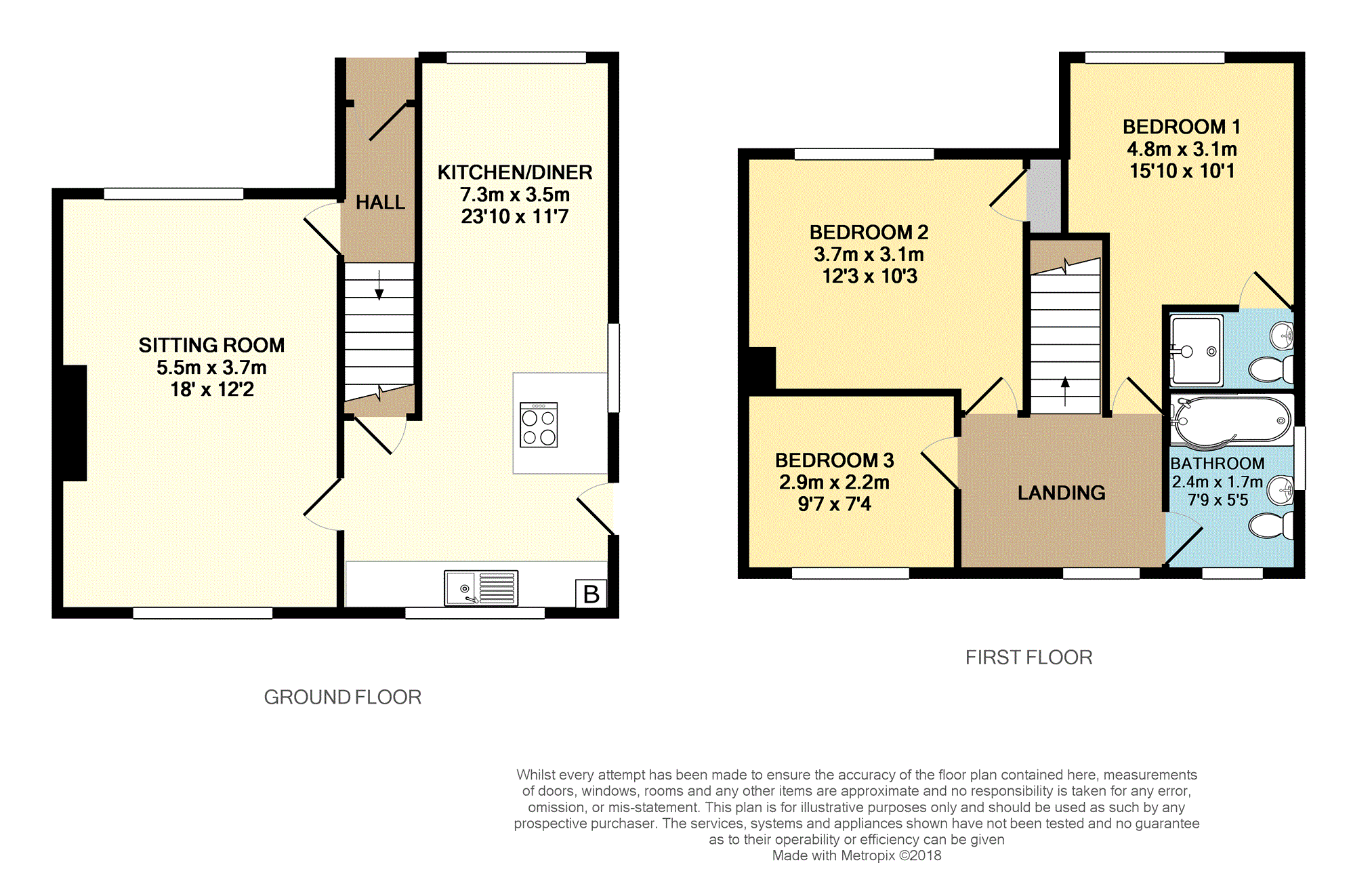 3 Bedrooms Semi-detached house for sale in Glanrhyd Close, Tredegar NP22