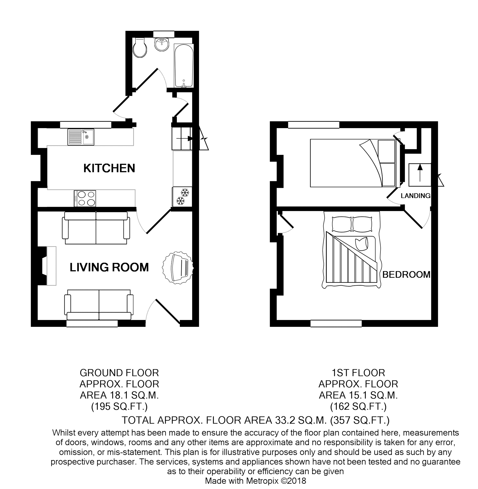 2 Bedrooms Terraced house to rent in High Street, Hassocks BN6