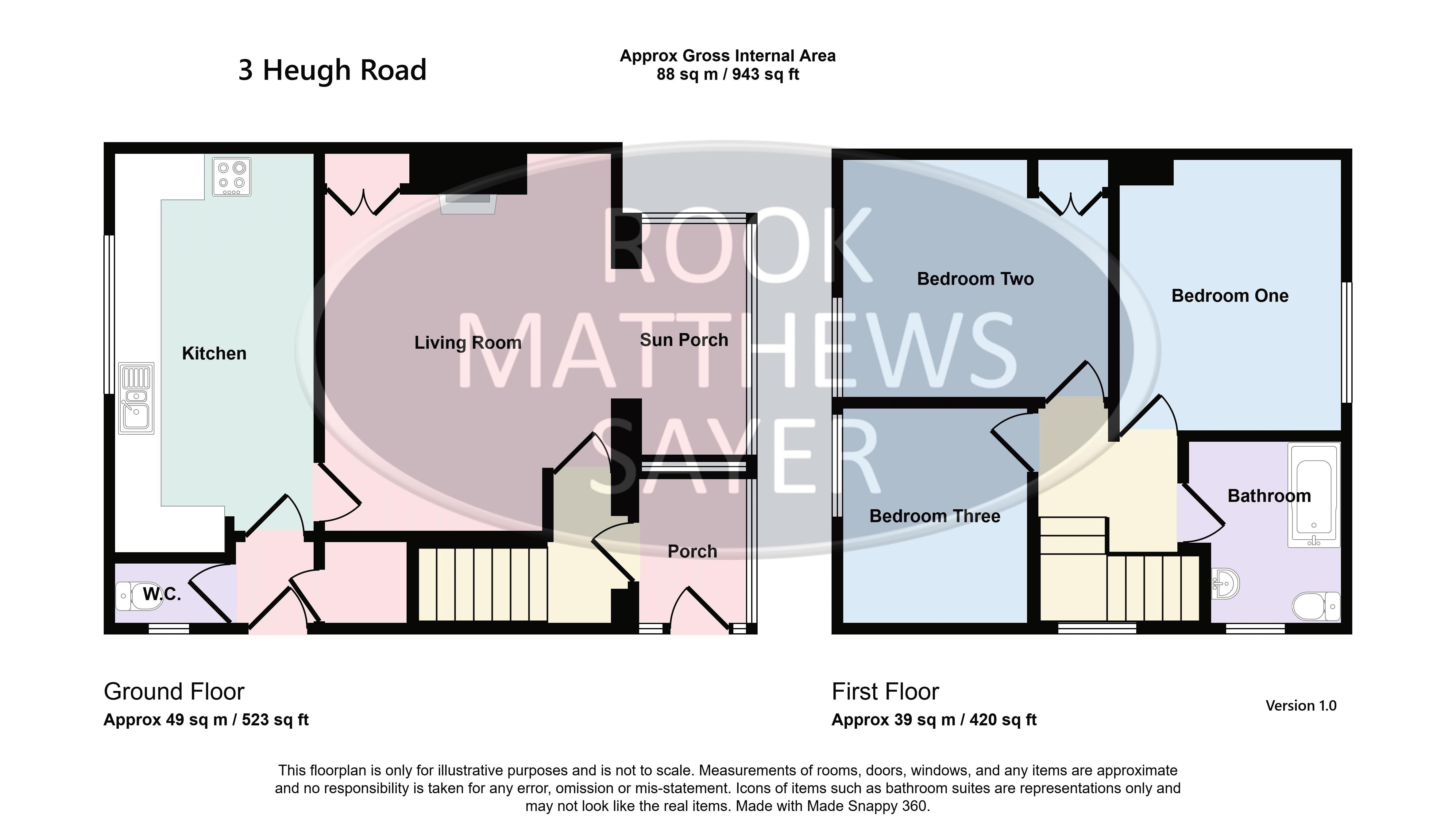 3, Heugh Road, Alnwick floorplan