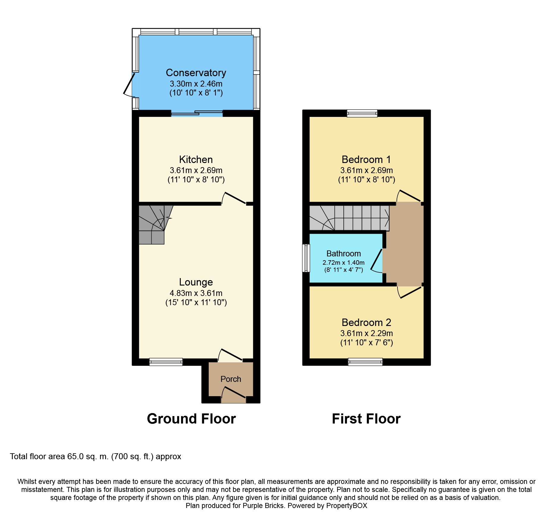 2 Bedrooms Semi-detached house for sale in Trefoil Close, Huntington, Chester CH3