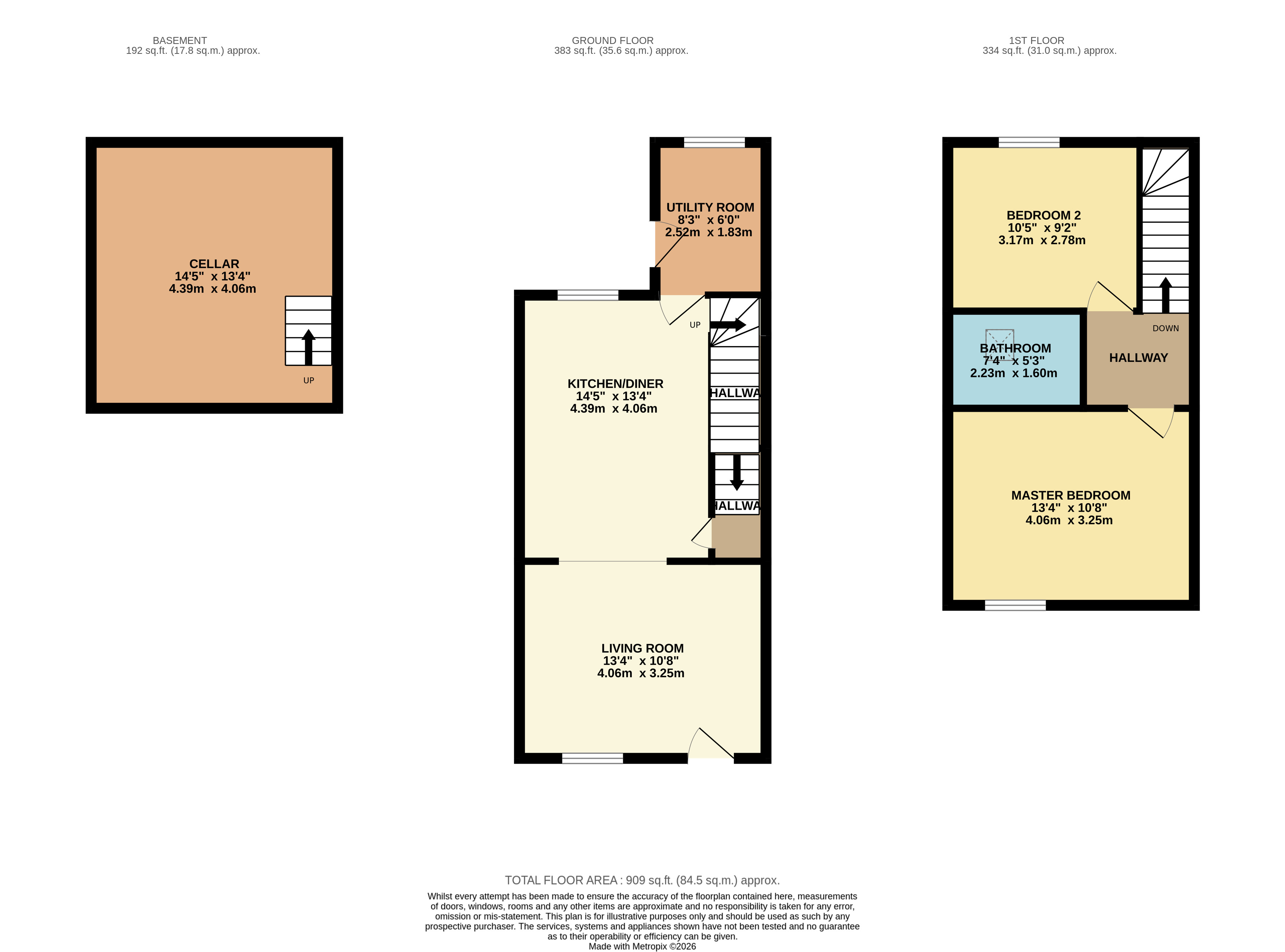 6, Russell Street, Stockport floorplan