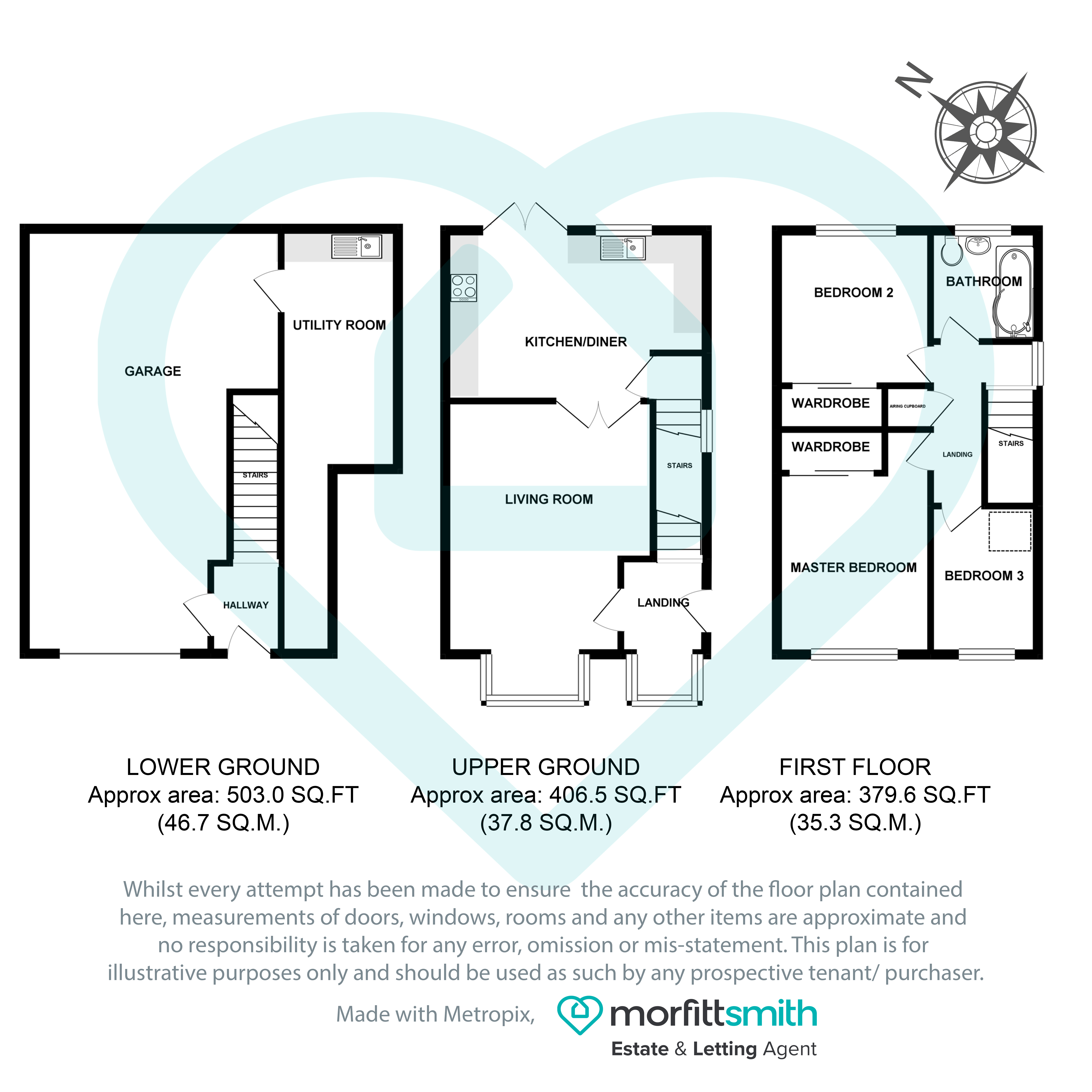 3 Bedrooms Semi-detached house for sale in Binsted Croft, Sheffield, - Stunning Home S5