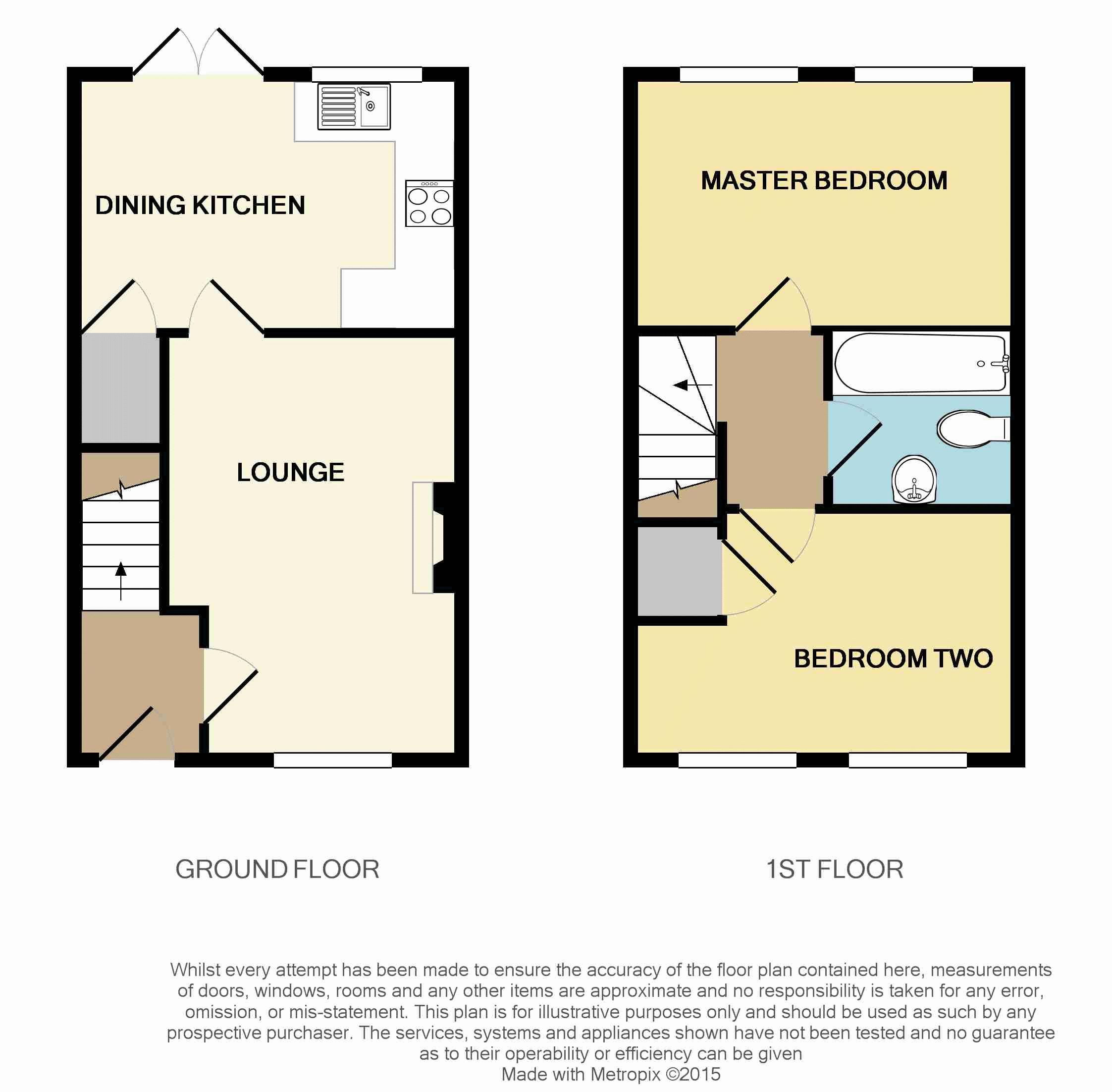 2 Bedrooms Town house to rent in Wordsworth Approach, Pontefract WF8