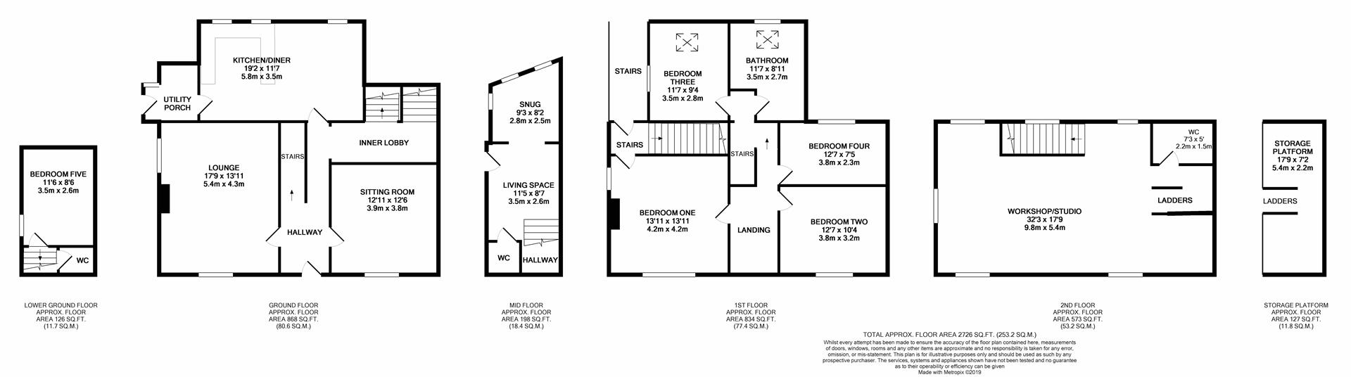 5 Bedrooms  for sale in Bagley Lane, Farsley, Pudsey LS28