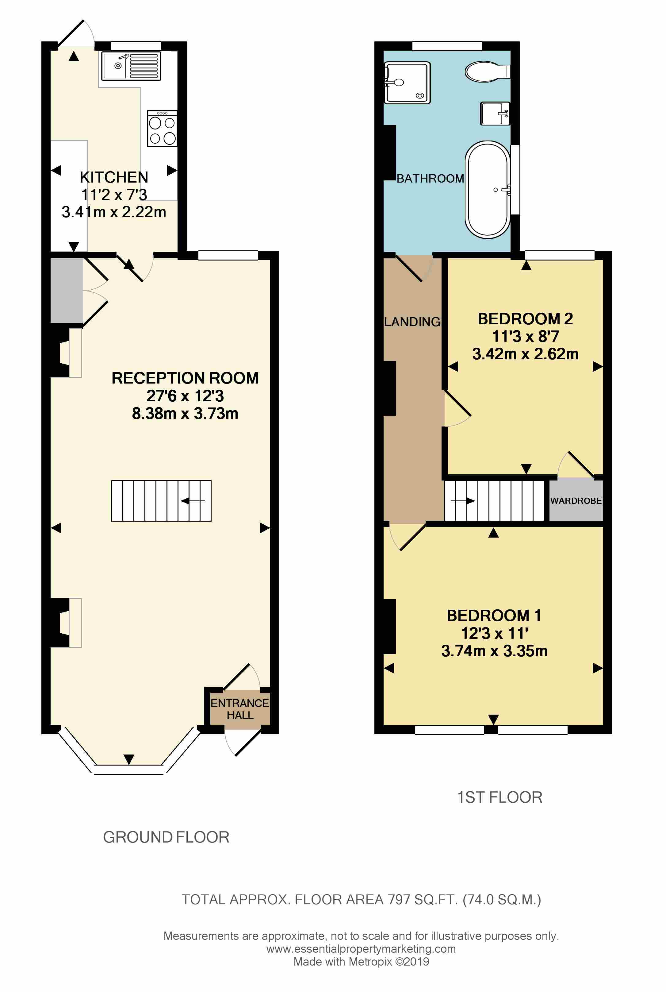 2 Bedrooms Terraced house for sale in Alpha Road, Croydon CR0