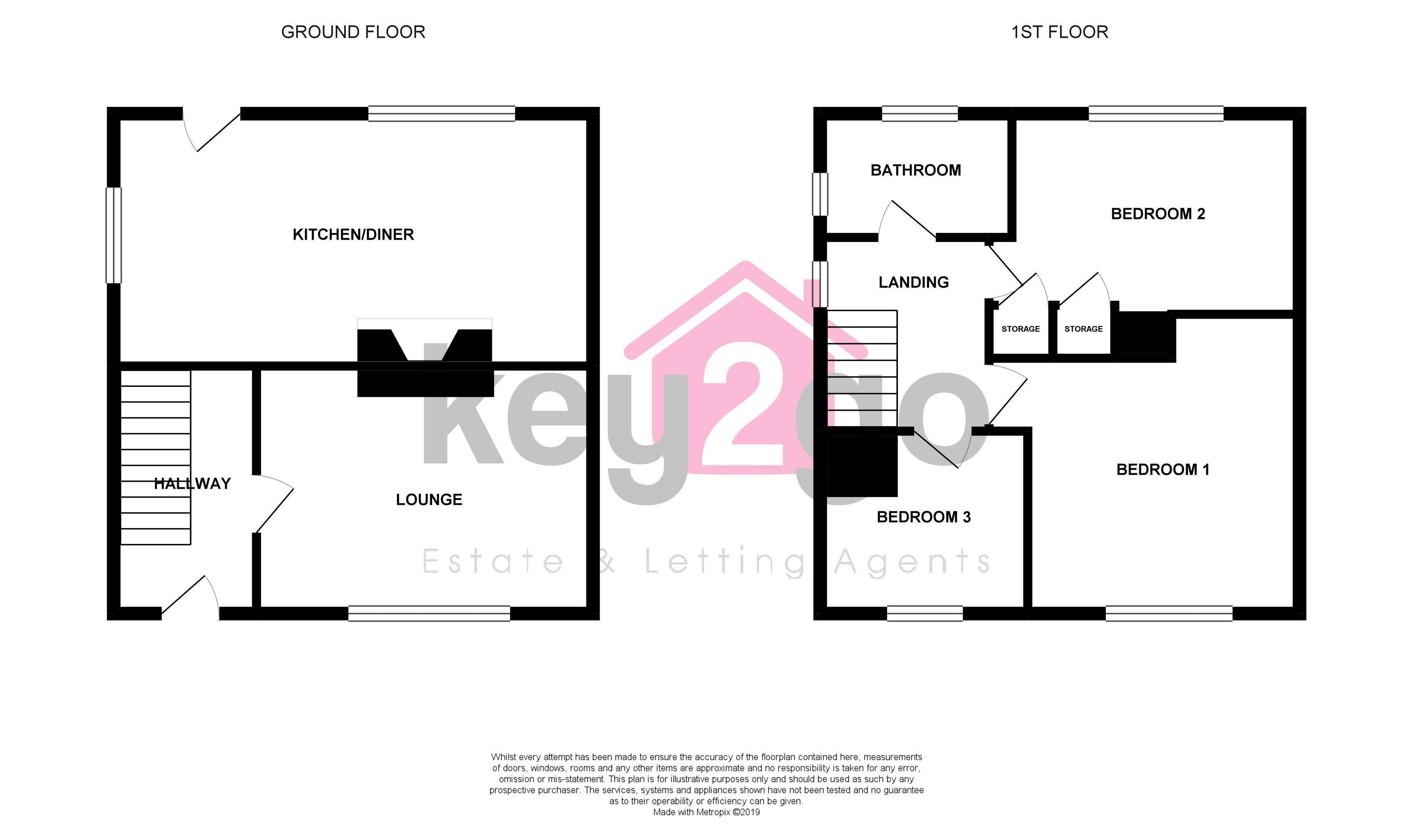 3 Bedrooms Semi-detached house for sale in Field Avenue, Renishaw, Sheffield S21