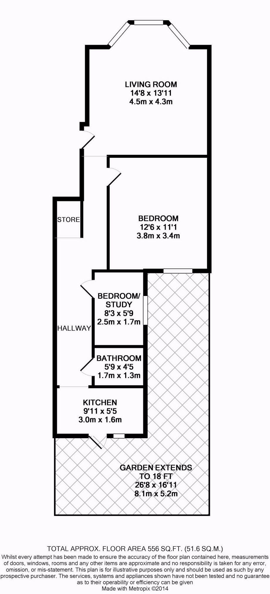 1 Bedrooms Flat to rent in Burns Road, Harlesden, London NW10