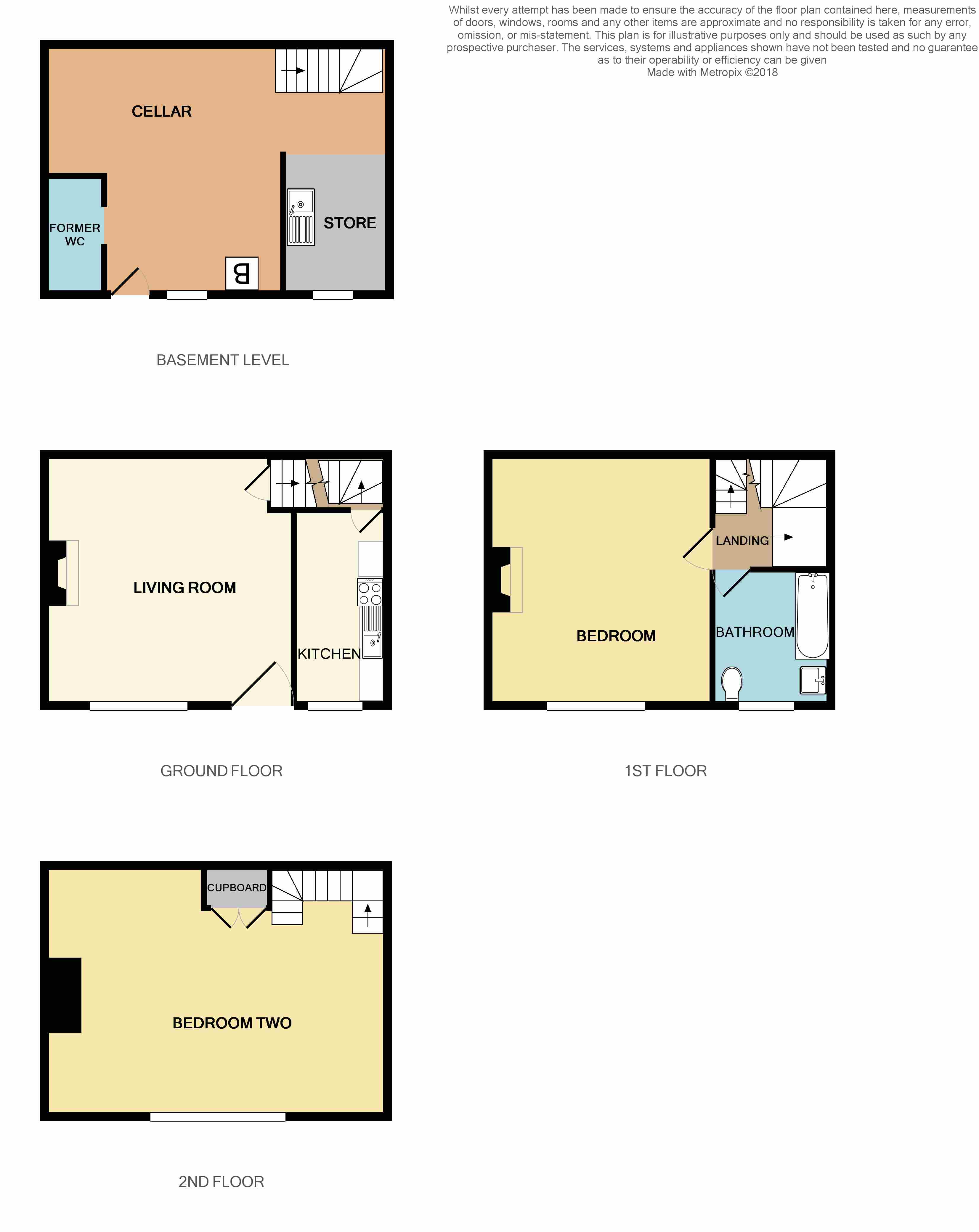 2 Bedrooms Terraced house for sale in Pasture Mount, Armley, Leeds LS12