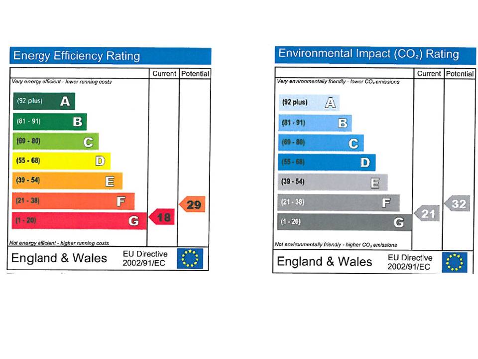 Property history Patashalls, Pudding Lane, Chigwell IG7 6BY