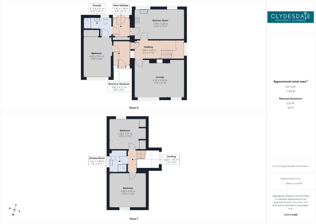 Guildies Loan, Biggar floorplan
