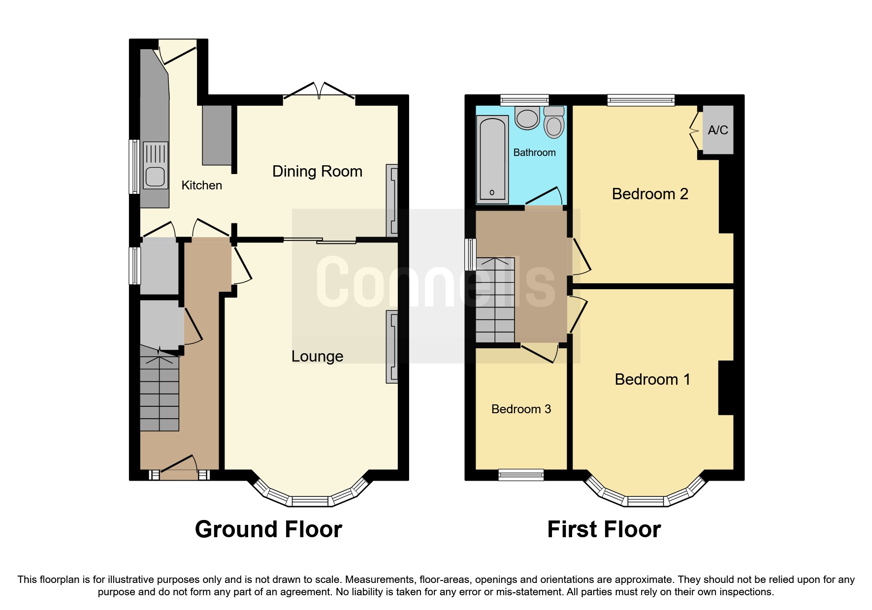 Alton Road, Leicester LE2, 3 bedroom semidetached house for sale
