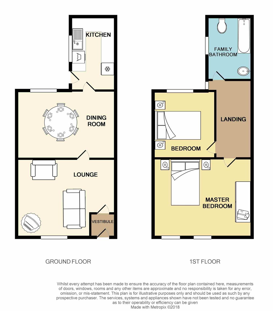 2 Bedrooms Terraced house for sale in Herbert Street, Leyland PR25