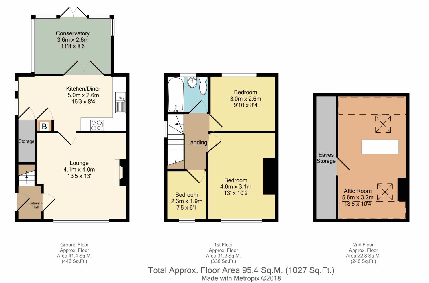 3 Bedrooms Semi-detached house for sale in Glover Road, Totley Rise, Sheffield, South Yorkshire S17