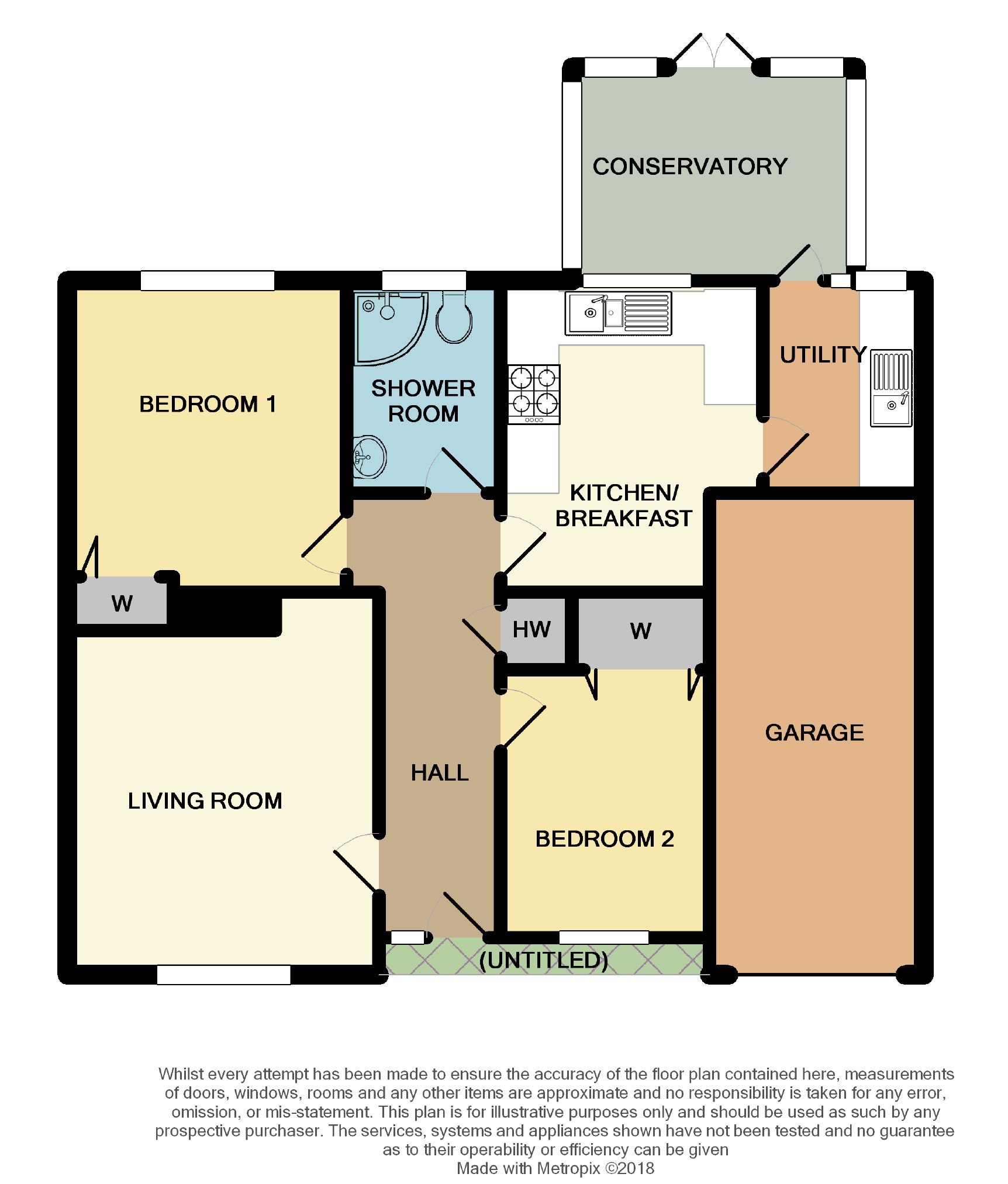 2 Bedrooms Detached bungalow for sale in Godwins Close, Atworth, Melksham SN12